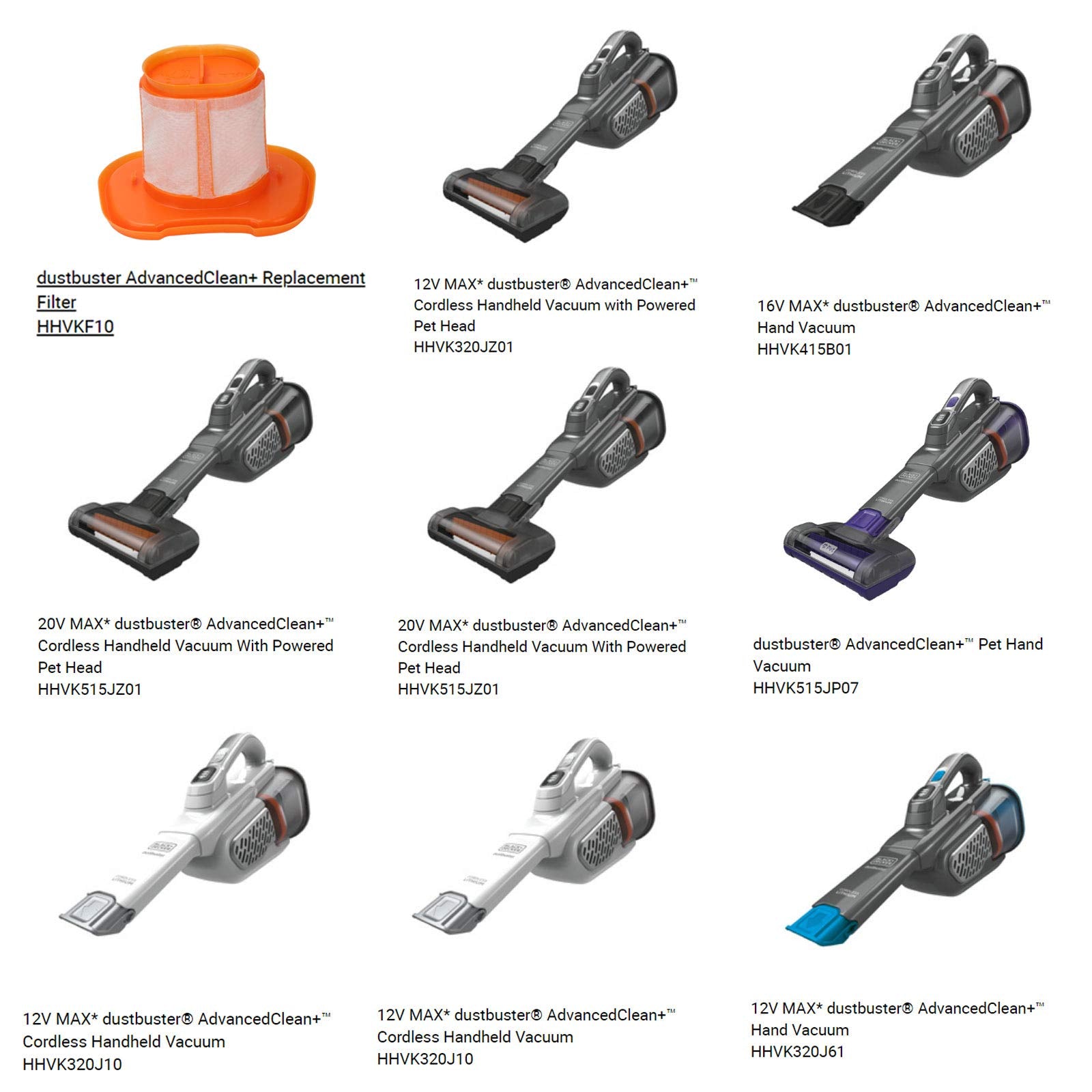 Hhvkf10 Filter Compatible With Black And Decker Models Hhvk320J10 Hhvk320J61 Hhvk320Jz01 Hhvk415B01 Hhvk515J00 Hhvk515J00Ff Hhvk