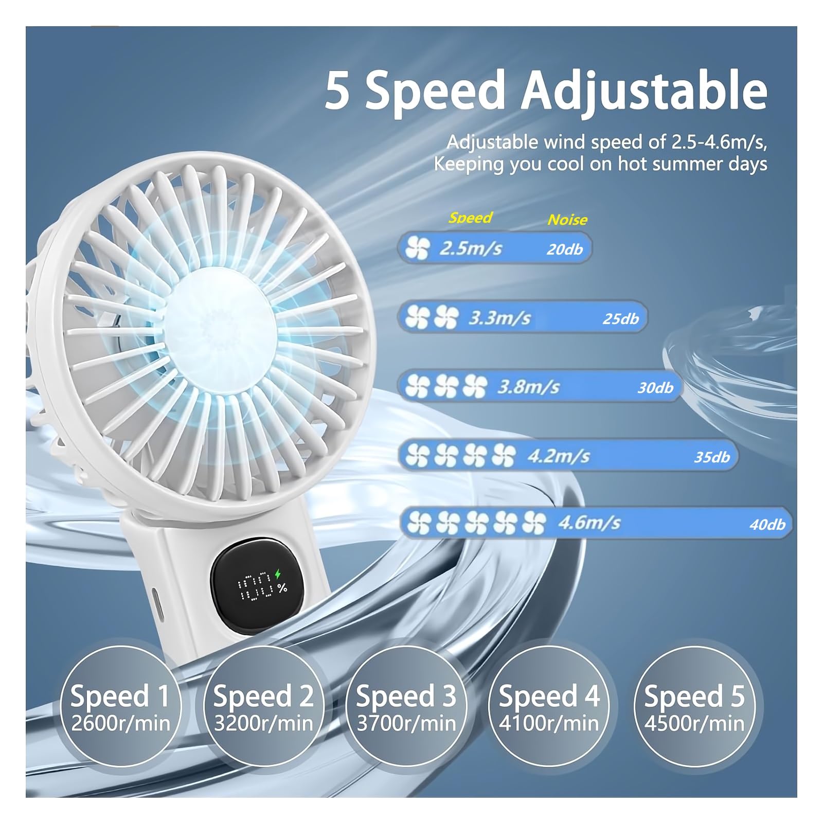 2 Pack 5 Speed Mini Fan Handheld Fan Portable Fan For Travel Essentials,Small Fan Personal Fan Neck Fan Travel Fan Hand Held Fan