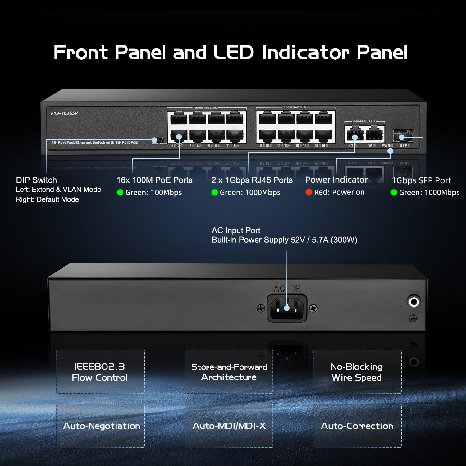 Poe Switch 19 Port , 16 Poe+ 100Mbps, 2 Gigabit Uplink, 1 Sfp, Ieee802.3Af/At, 300W Internal Power Supply, Metal Case Unmanaged