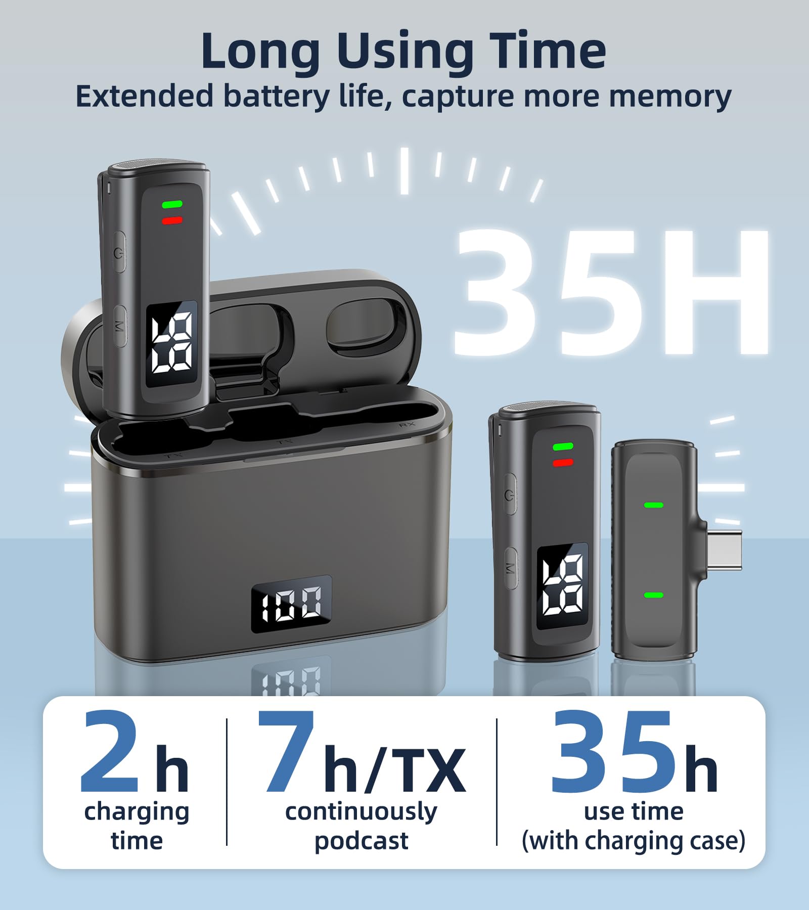 Wireless Lavalier Microphone For Iphone Usb C Lav Mic For Iphone 15 16 Android Phone Microphone Video Recording Tiktok Vlog Nois