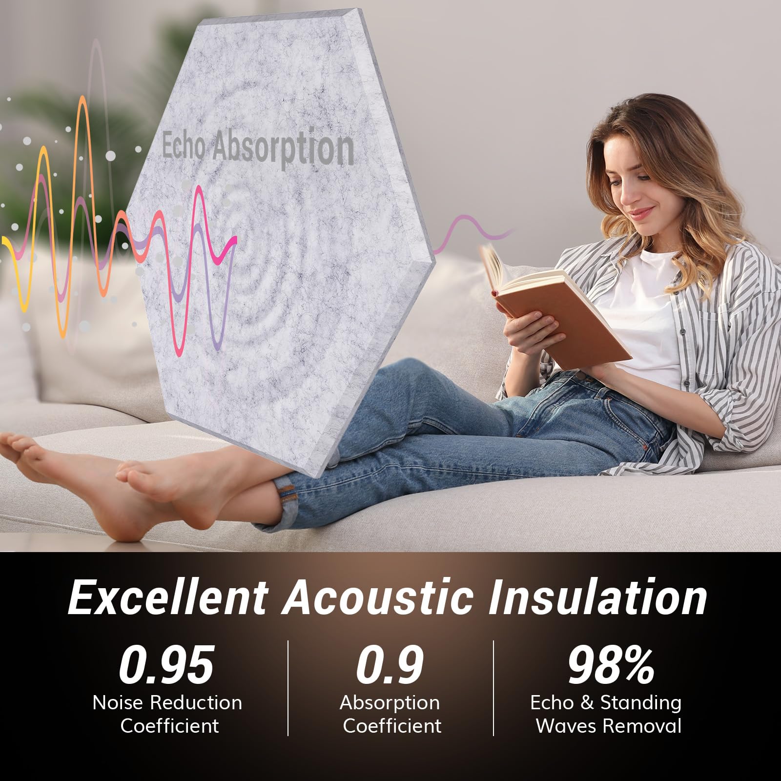 18 Pack Hexagon Acoustic Panels, Tonor 12 X 10 X 0.4  High Density Sound Proof Panels For Walls, Sound Dampening Insulation Trea
