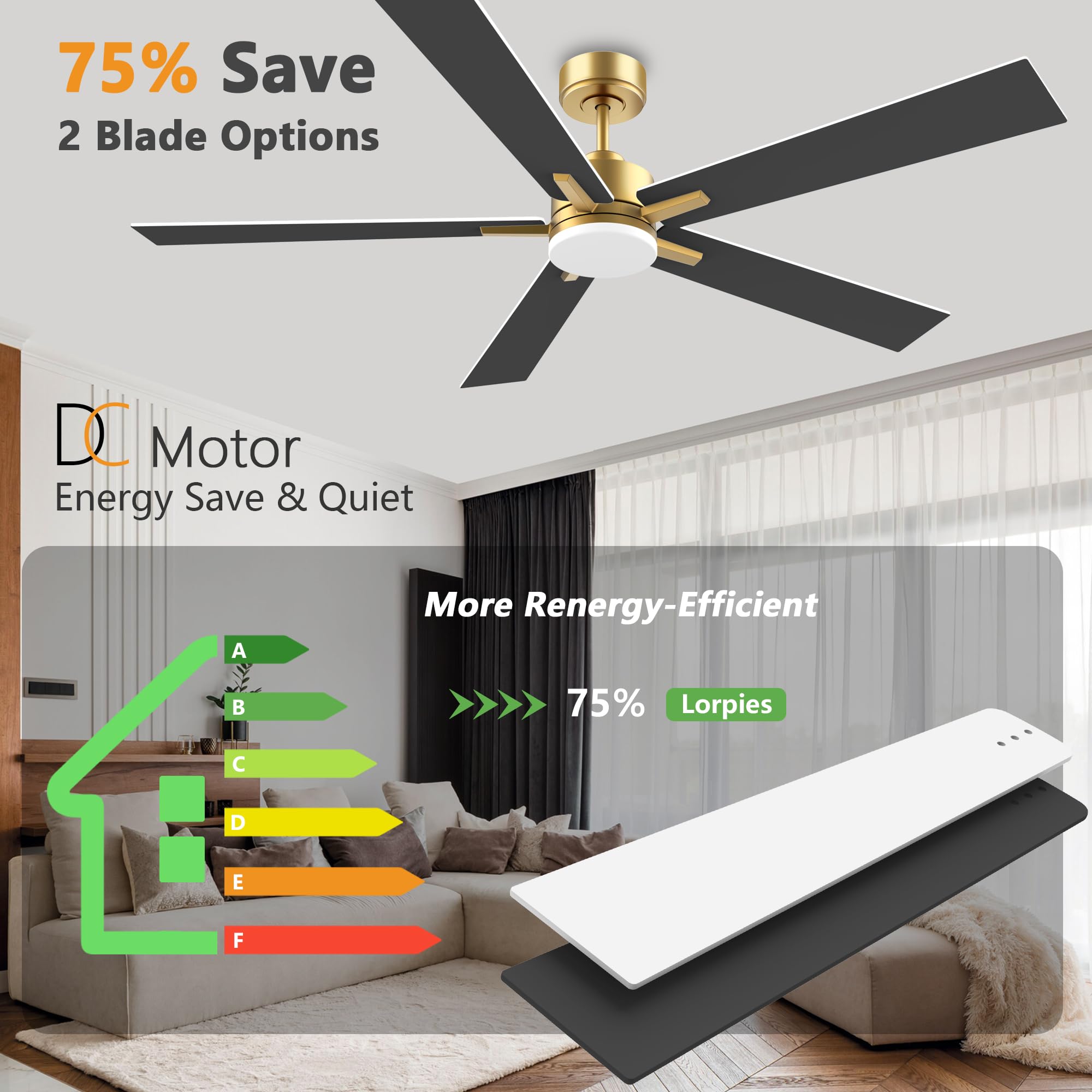 60 Inch Smart Ceiling Fan With Lights Remote,Control Via Voice Alexa Google App Wifi,Silent Dc Motor,Dimmable,Outdoor Indoor Mod