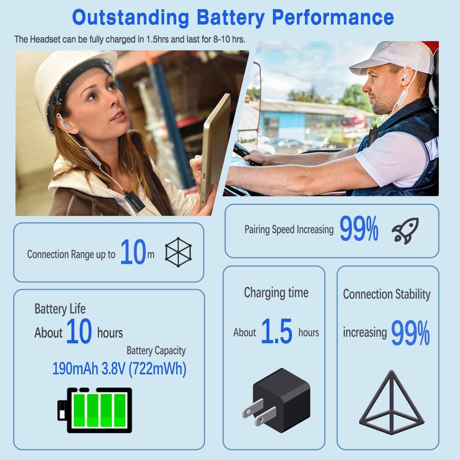 Samcom Wireless Bluetooth Headset With Clear Acoustic Tube Earpiece And 2 Pin Dongle, Btear01 Long Battery Life 10 Hourse Wireless Surveillance Earpiece With Ptt Microphone Speaker For 2 Pin Radio