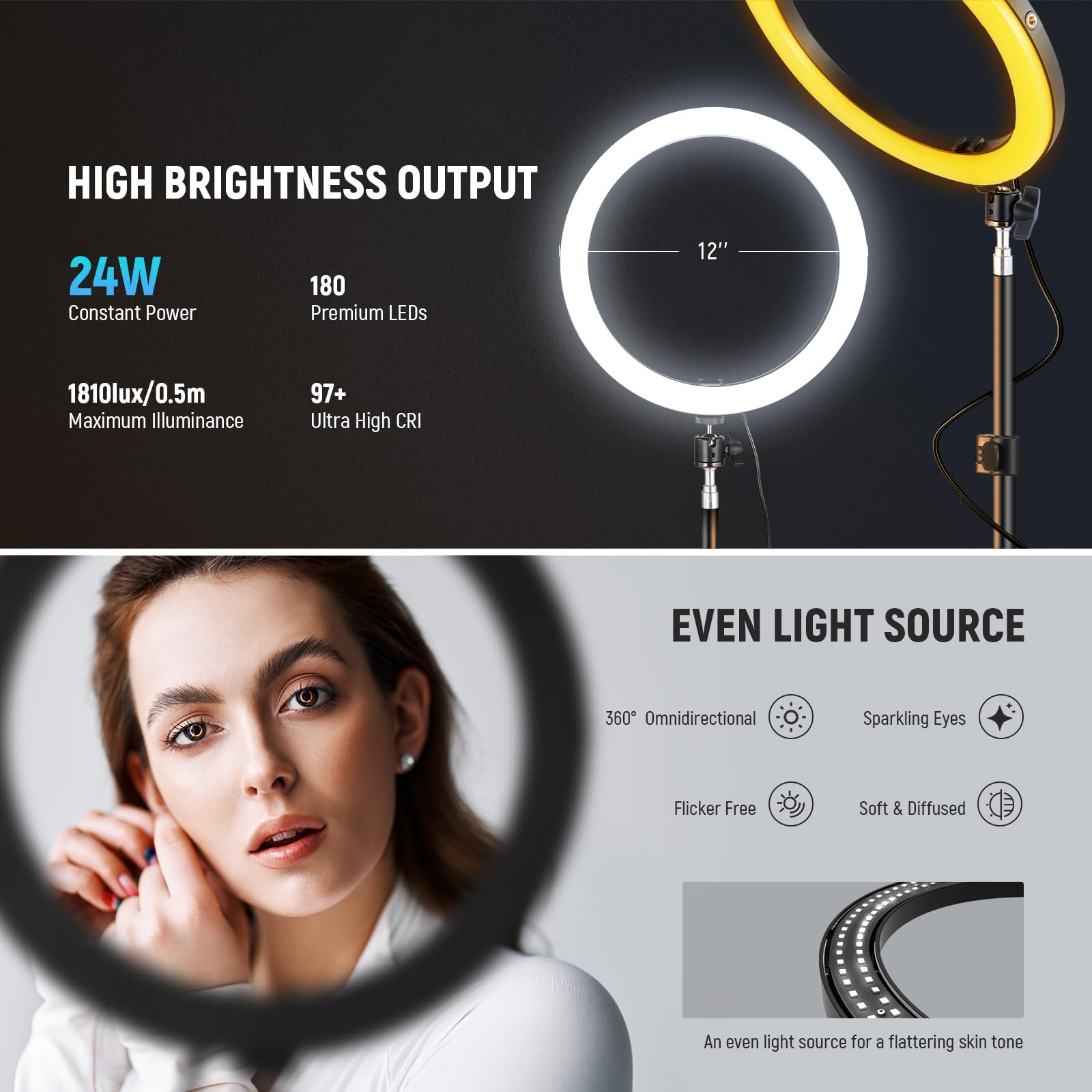Neewer 12'' 24W High Power Led Ring Light For Phone With 71'' Stand, Bi Color 2900K 7000K, Usb Type C Pd Input, Cri97+ 1810Lux/0