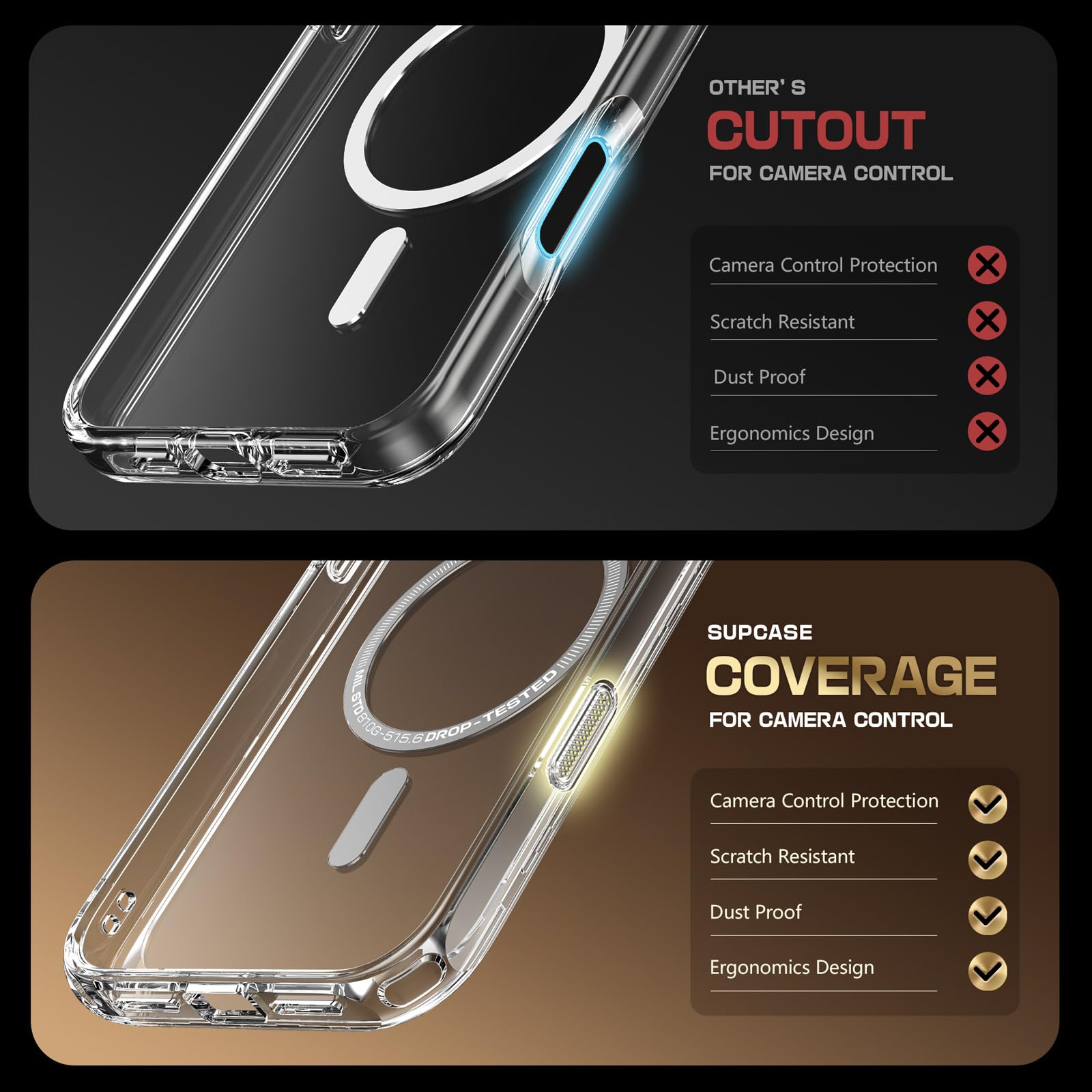 Supcase For Iphone 16 Pro Case With Camera Control Capture Button (Unicorn Beetle Mag), [Compatible With Magsafe] Slim Protectiv