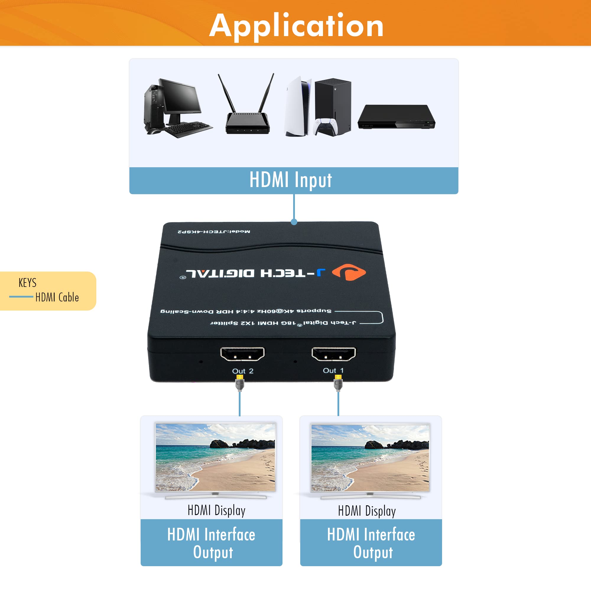 Hdmi Splitter 1 In 2 Out 4K 60Hz Multi Resolution Output (Mro) By J Tech Digital Hdmi 2.0 Splitter Supports Downscale Hdr Hdr10