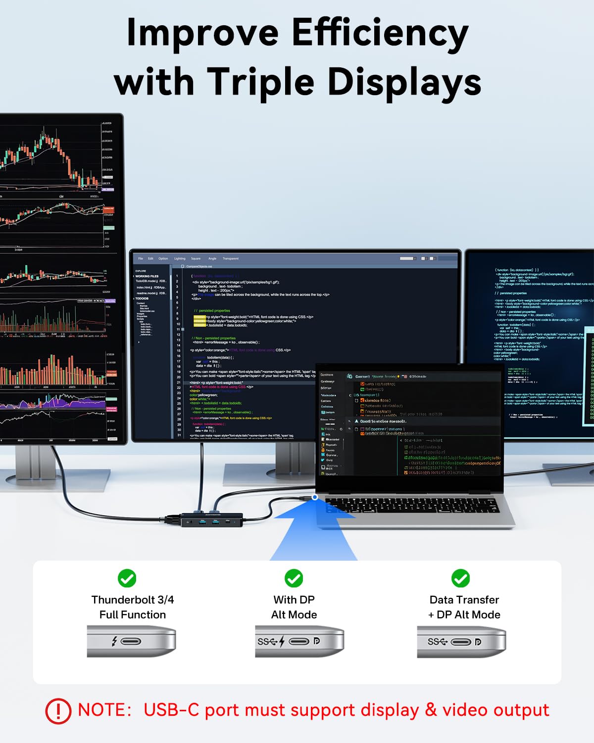Anyoyo Usb C Docking Station, 8 In 1 Docking Station Dual Monitor, Docking Station 3 Monitors With Dual Hdmi And Vga, 5Gbps Data