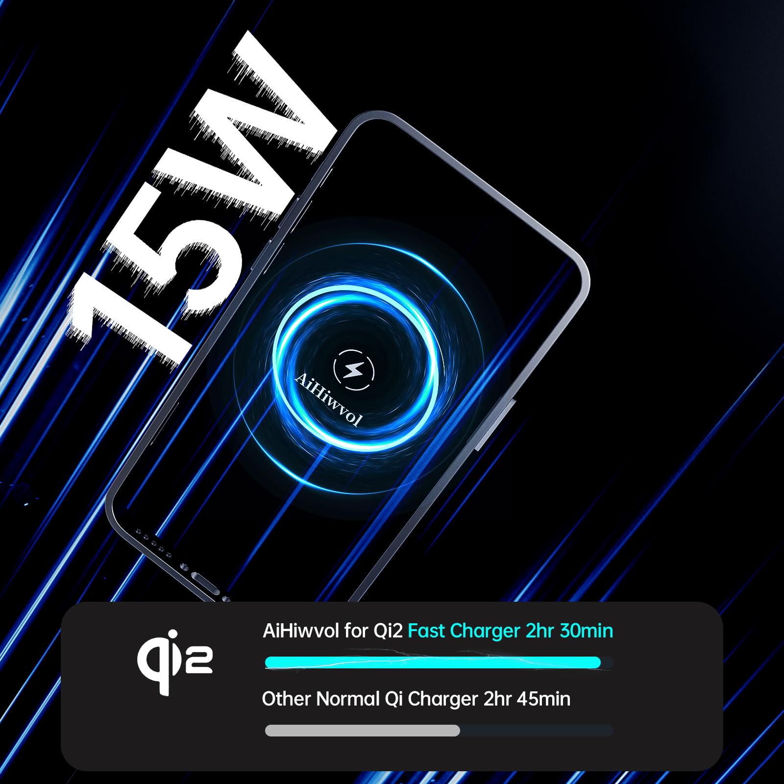 Aihiwvol For Qi2 15W Magsafe Car Mount Charger, Heat Restriction Charging, 360 Adjustable And Foldable Phone Holder Charger For