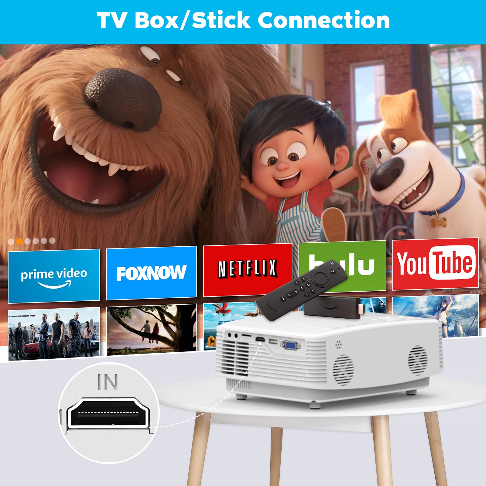 Mini Projector, Hd Portable Projector 1080P Full Hd Supported, Movie Projector Compatible With Smartphone & Tablet Tv Stick Lapt