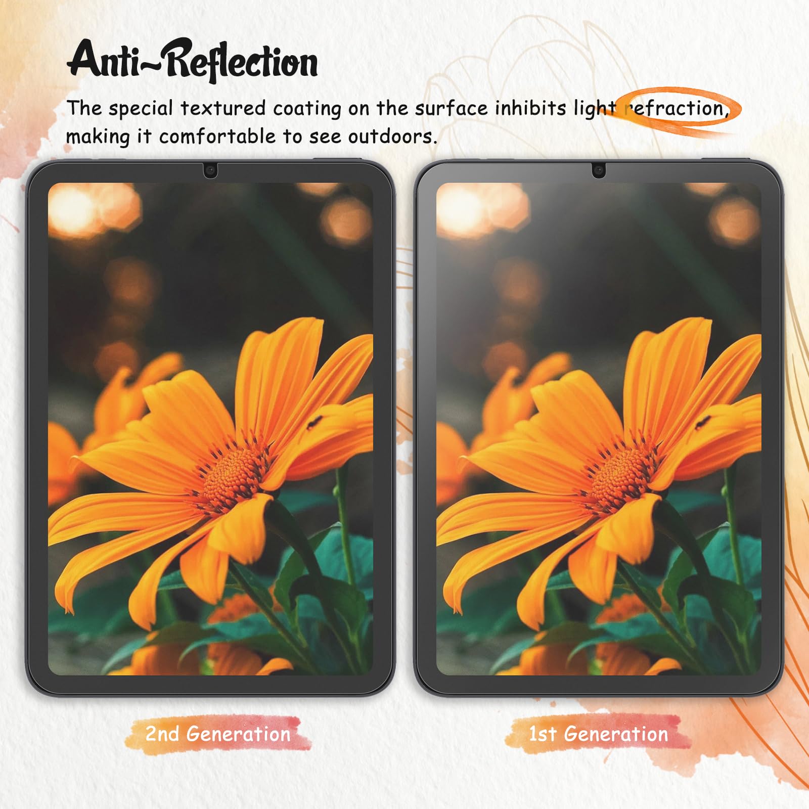 Kct 2 Pack Paperfeel Screen Protector Compatible With New Ipad Mini 7 2024 (A17 Pro) & Ipad Mini 6 Anti Glare & Anti Fingerprint & Matte Film For Drawing/Writing, Compatible With Apple Pencil