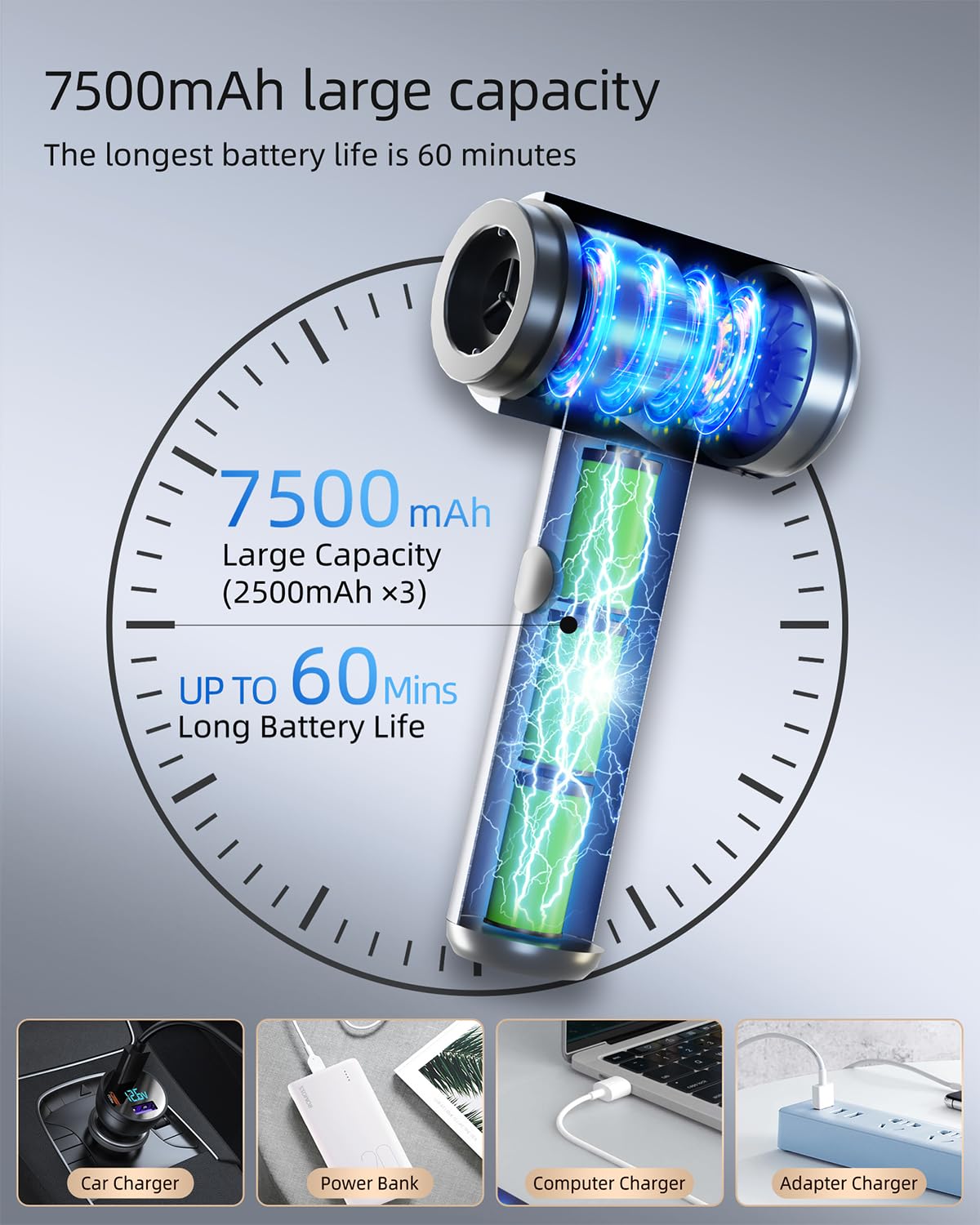 Car Vacuum Portable Cordless 20000Pa Brushless Motor Handheld Vacuum, Rechargeable Lightweight Dust Busters, 4 In 1 Air Duster A