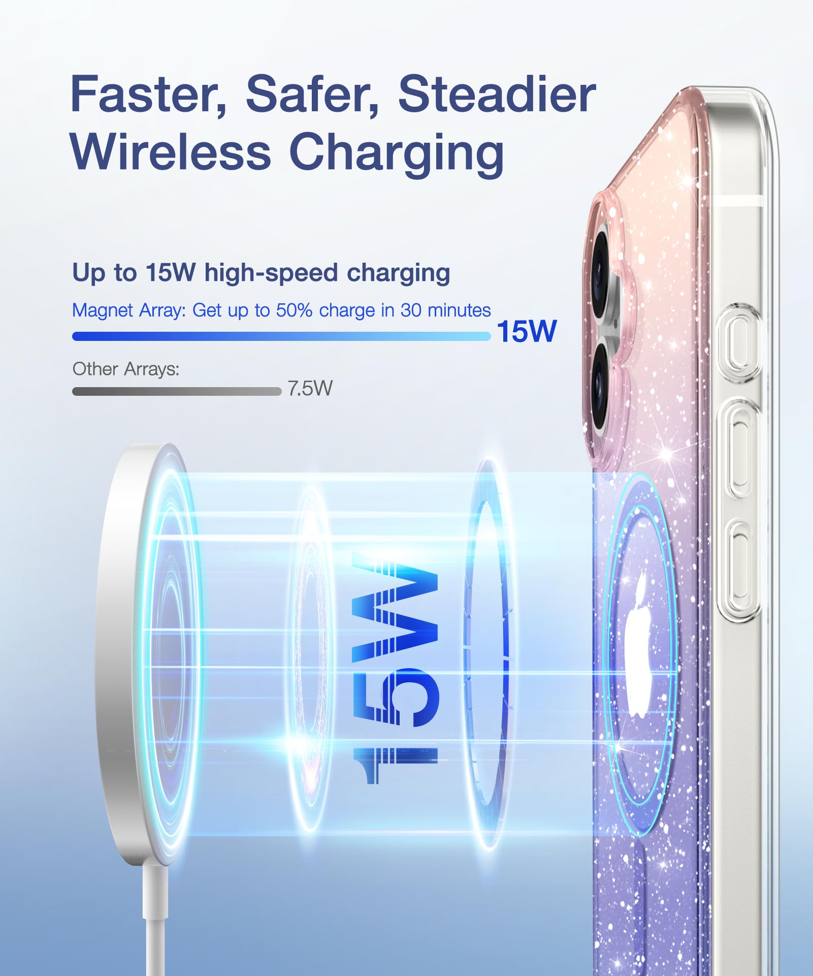 Berfy Compatible With Iphone 16 Plus Case Glitter, [5 In 1] With 2X Screen Protector + 2X Camera Lens Protector, [Non Yellowing]