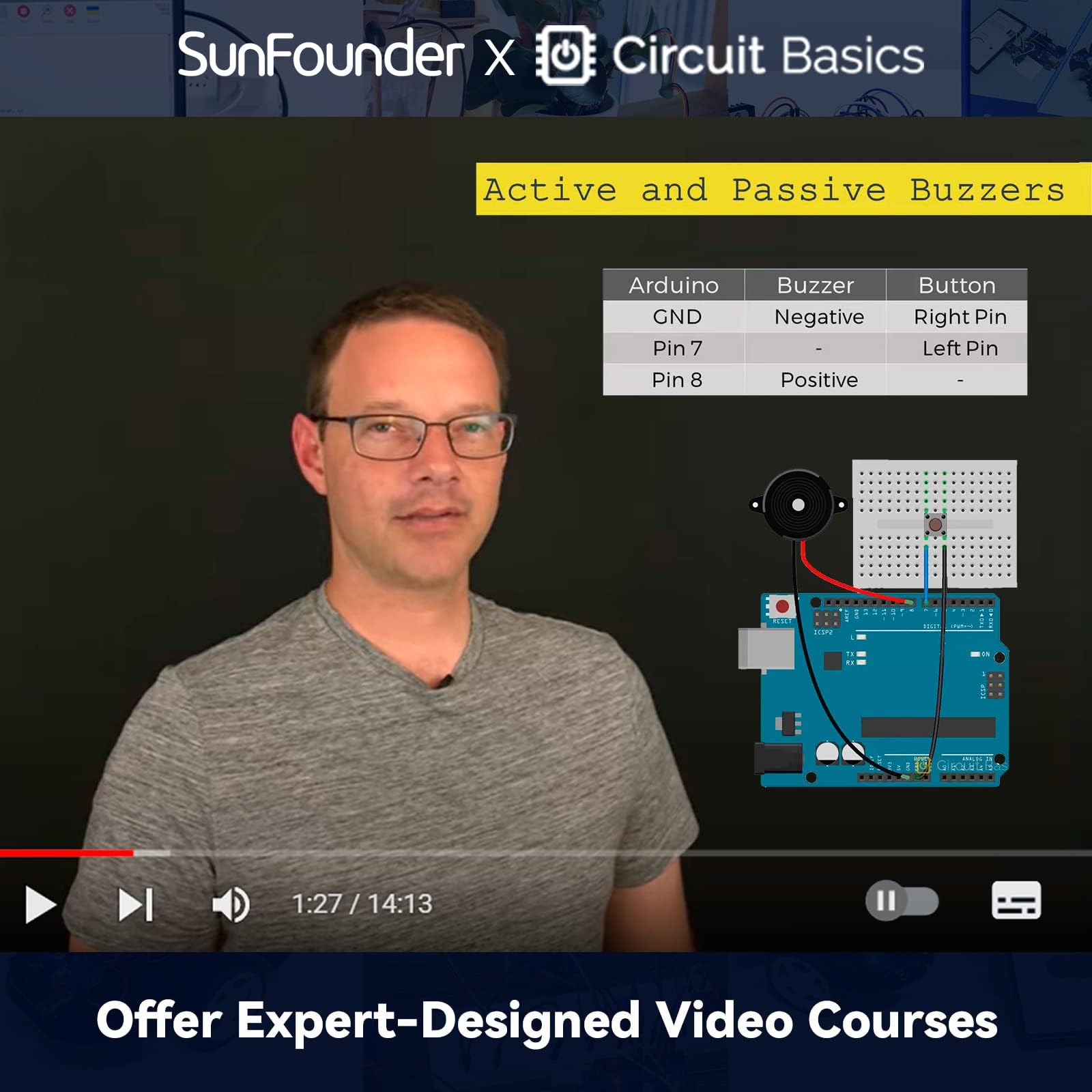 Sunfounder Ultimate Starter Kit Compatible With Arduino Uno Ide Scratch, 3 In 1 Iot/Smart Car/Basic Kit With Online Tutorials, V