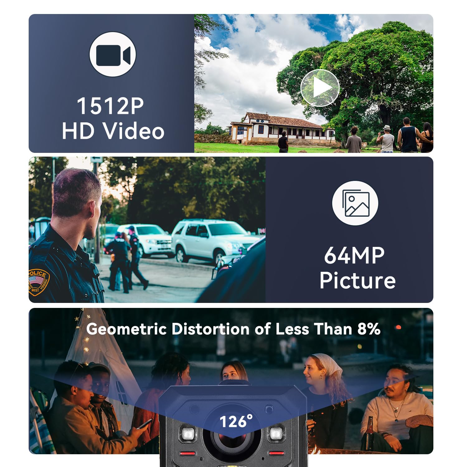 Ponycam 1512P Hd Body Camera With Electronic Image Stabilization,13H Record Time, Built In 3600Mah Battery, Easy To Operate, Wat