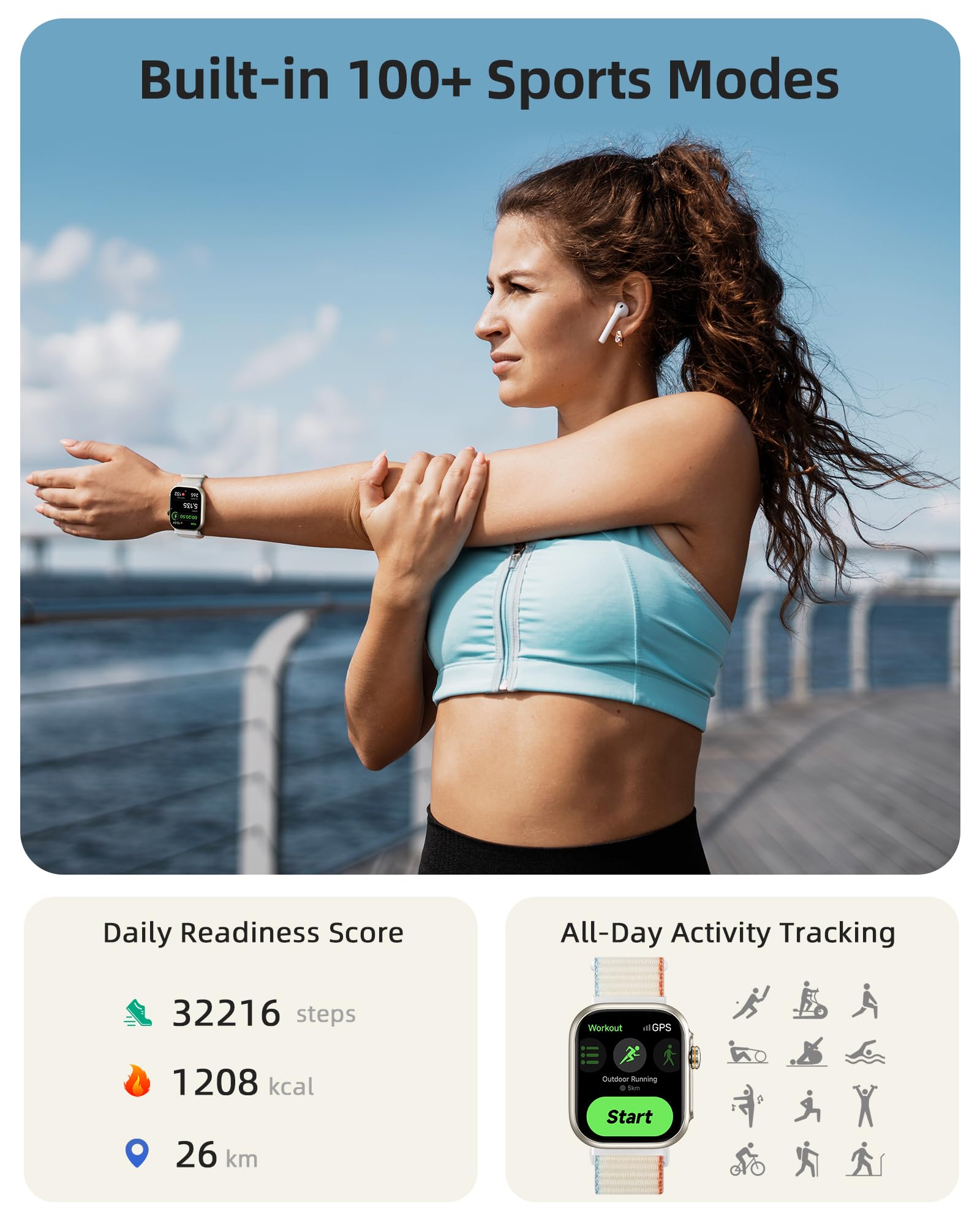 Parsonver Smart Watch For Men Women, Built In Gps, Bluetooth Calls And Text, 30M Waterproof Fitness Tracker, Heart Rate/Sleep/Sp