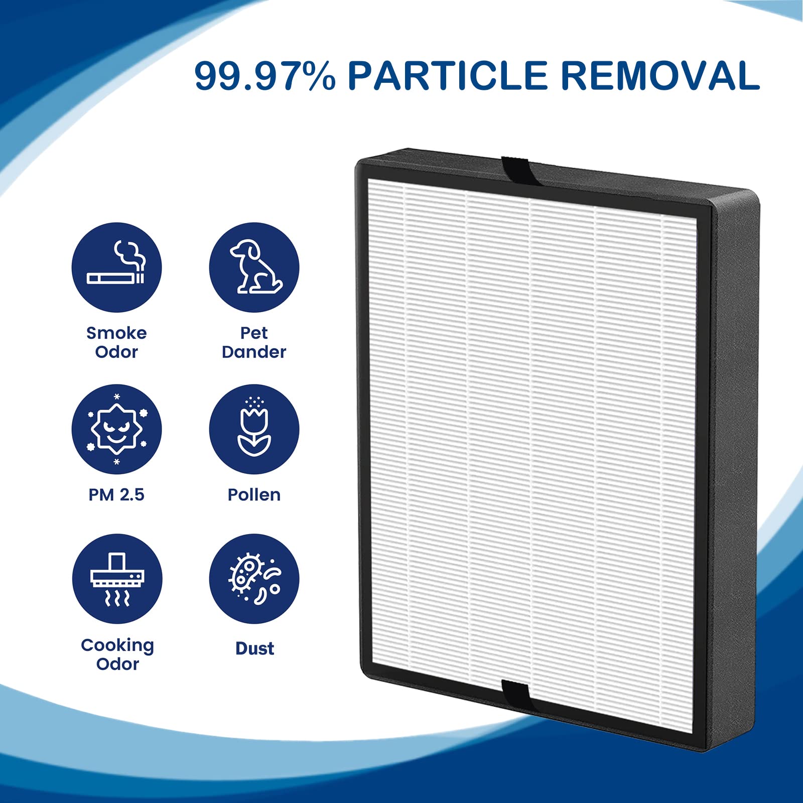 45I True Hepa Replacement Filter Compatible With Breathesmart Flex And 45I Air Cleaner Purifier, 2 Hepa Filters With 2 Carbon Pr