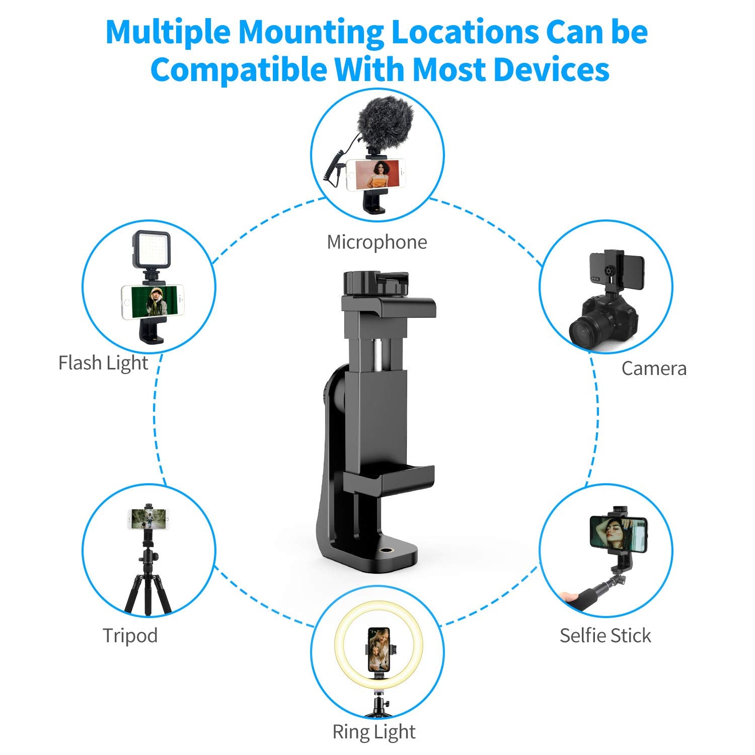 Owine Dual Cell Phone Tripod Mount Adapter 360° Rotation Hot Shoe Clamp Plastic Black