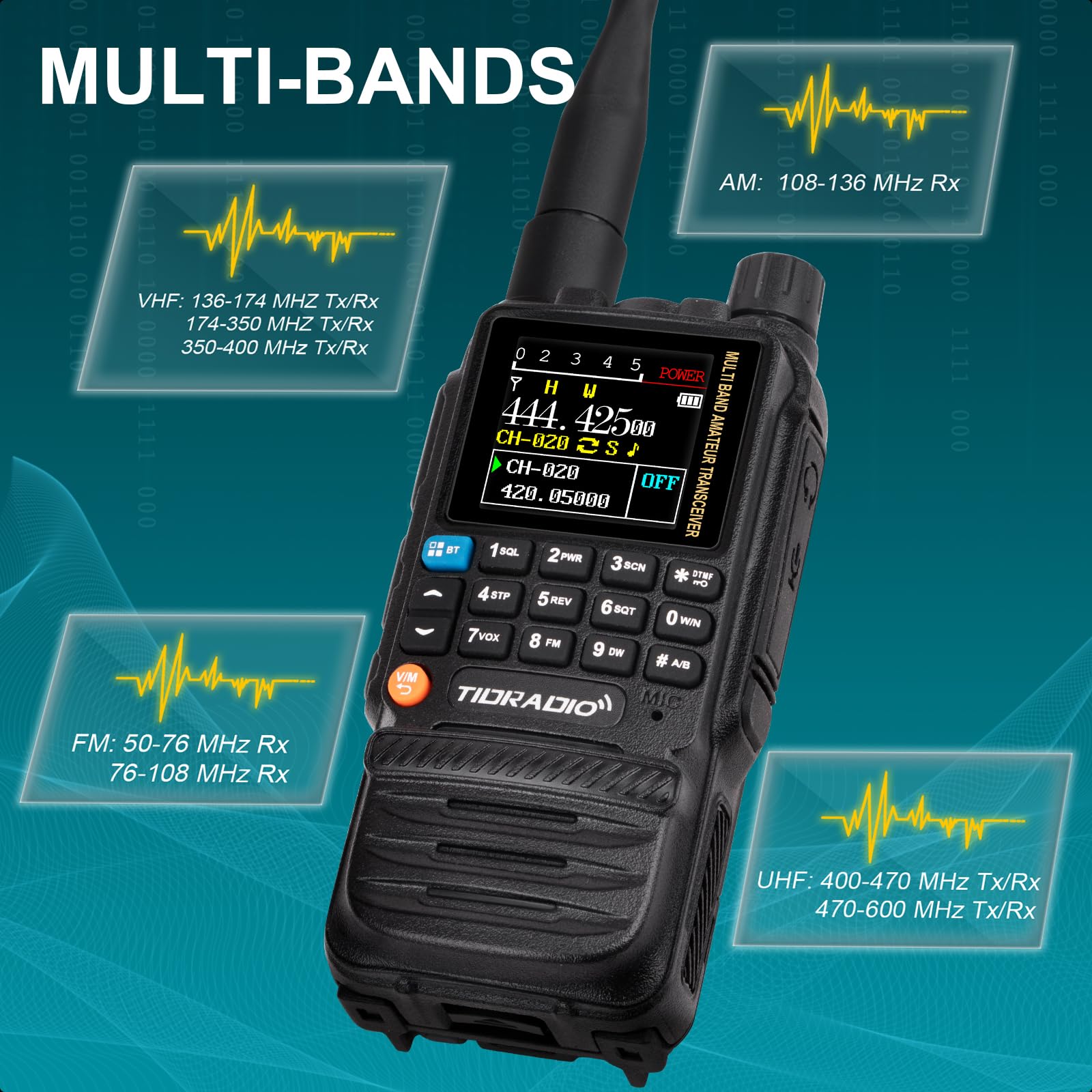 Tidradio Td H3 Multi Band Ham Handheld Radio, Two Way Radios With Usb C Programming & Charging, Long Range Radios With With 2500