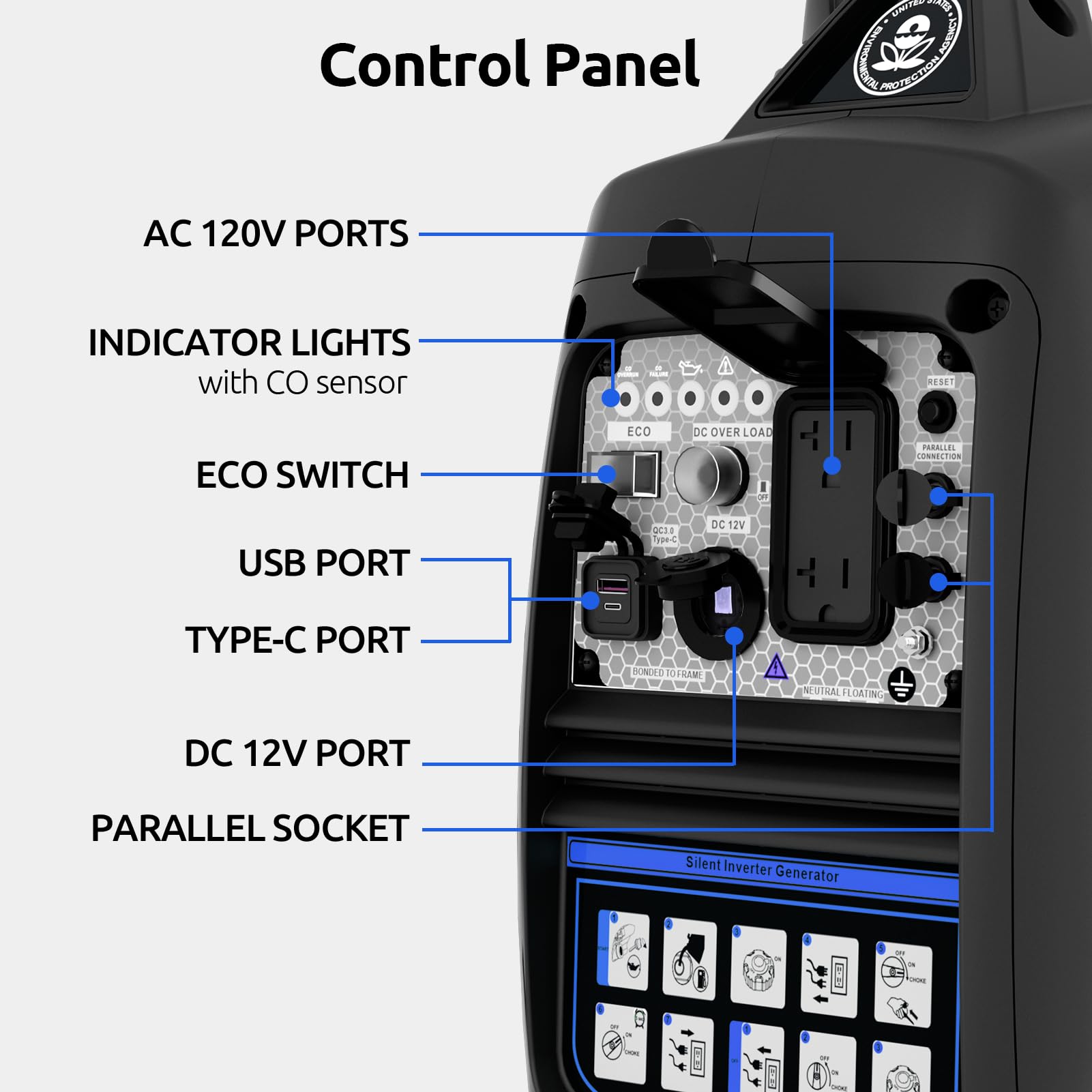 Portable Inverter Generator 2500W Gas Powered, Quiet Generators For Home Use, Camping, Emergency Home Backup, Parallel Ready, Wi
