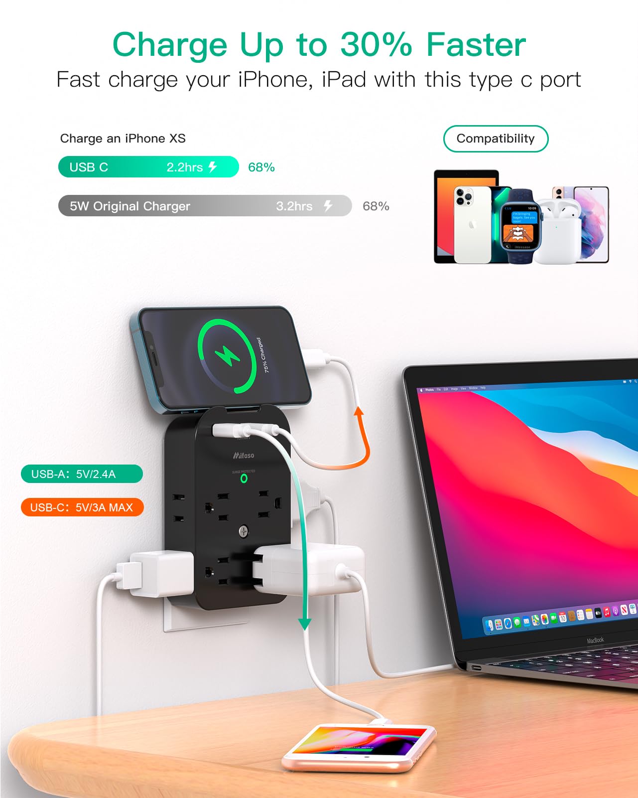 Outlet Extender   Wall Surge Protector With 8 Outlets 3 Usb 2 Usb C, 1 Usb A Multi Plug Outlet Splitter, Wall Mount Adapter With Top Phone Holder For Home, School, Office 1800 Joules, Black