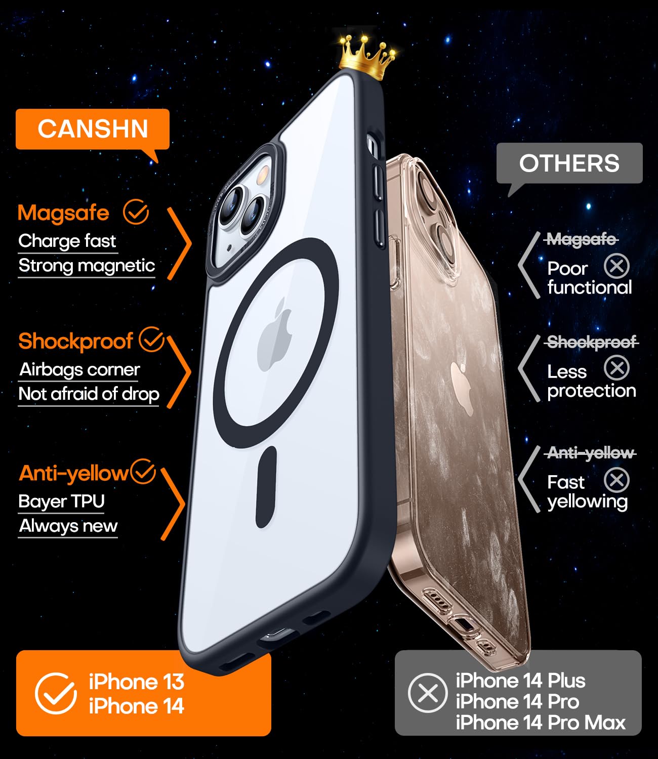 Canshn For Iphone 14 Case/Iphone 13 Case [Compatible With Magsafe & Mil Grade Drop Tested] Magnetic Phone Case For Iphone 14/13,