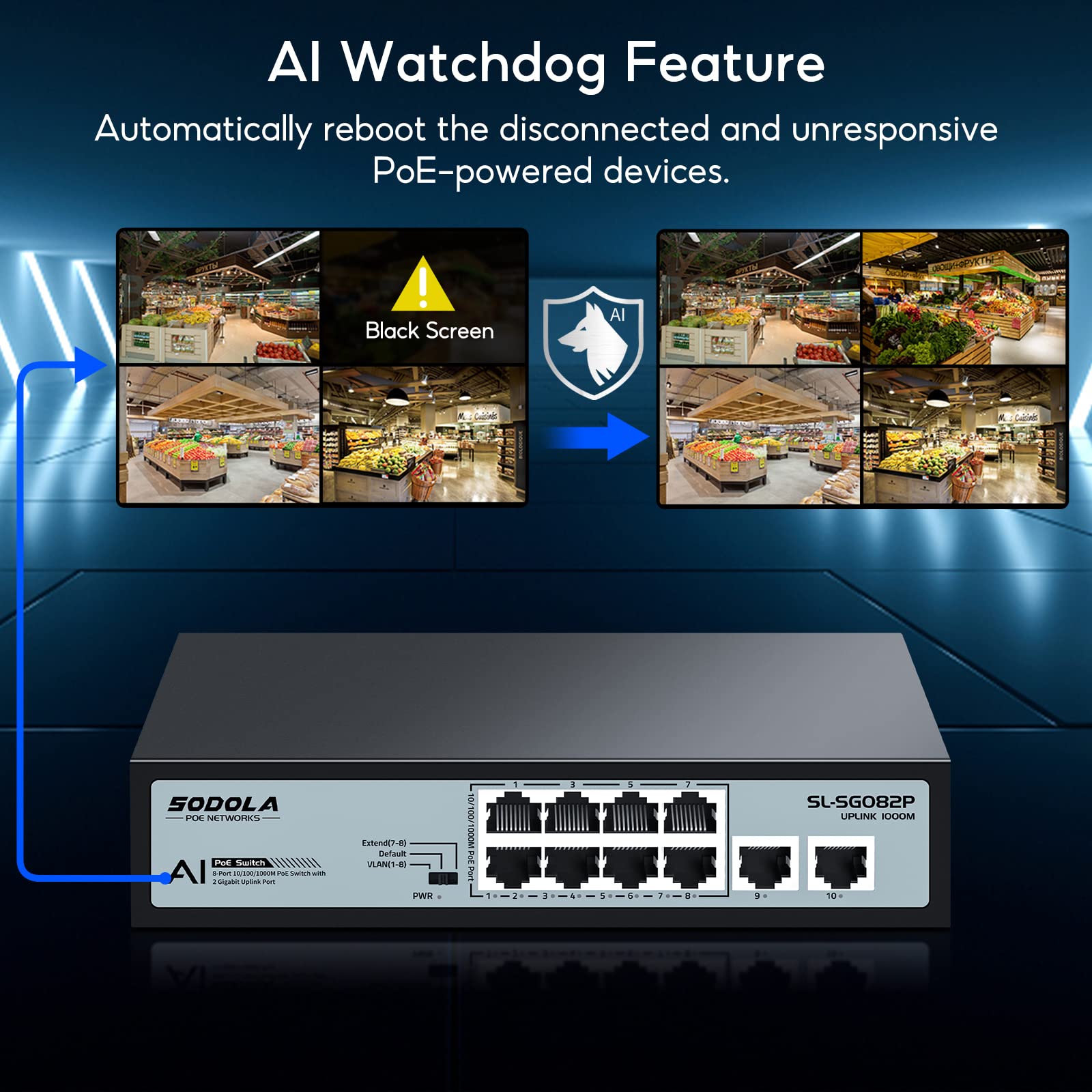 Sodola 8 Port Gigabit Poe Switch,2 Gigabit Uplinks,120W 48V Built In Power,802.3Af/At,Plug & Play Unmanaged Poe Network Switch