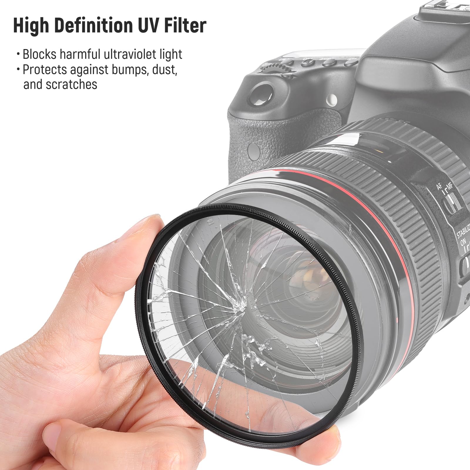 Neewer 49Mm Uv/Cpl/Nd Lens Filter Kit With Hard Shell Storage Case, Multicoated Optical Glass & Aluminum Alloy Frame, Uv + Circu