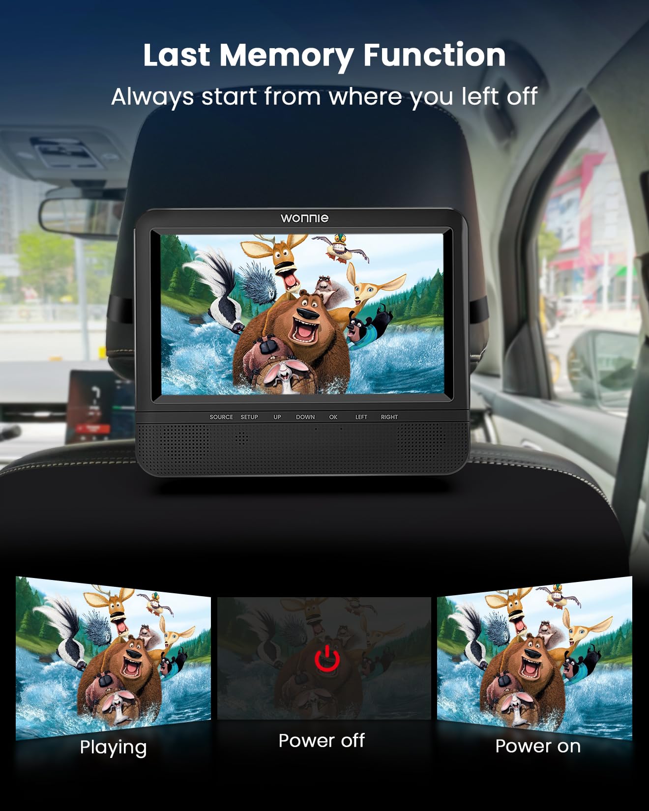 Wonnie 7.5'' Car Dvd Player, Portable Dvd Player For Car Play The Same Or Two Different Movies With Headrest Strap, Support Last