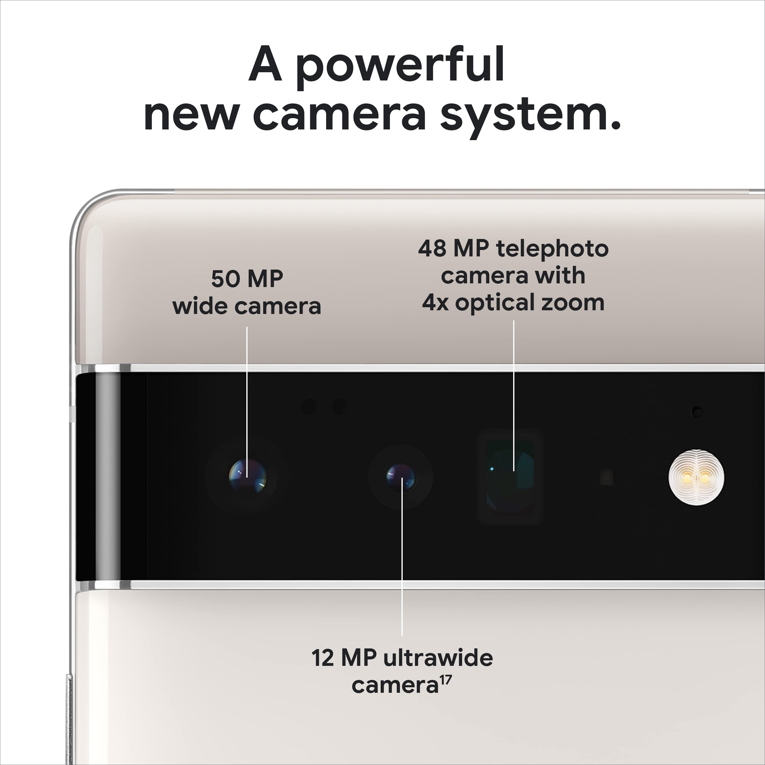 Google Pixel 6 Pro - 5G Android Phone - Unlocked Smartphone With Advanced Pixel Camera And Telephoto Lens - 128Gb - Stormy Black