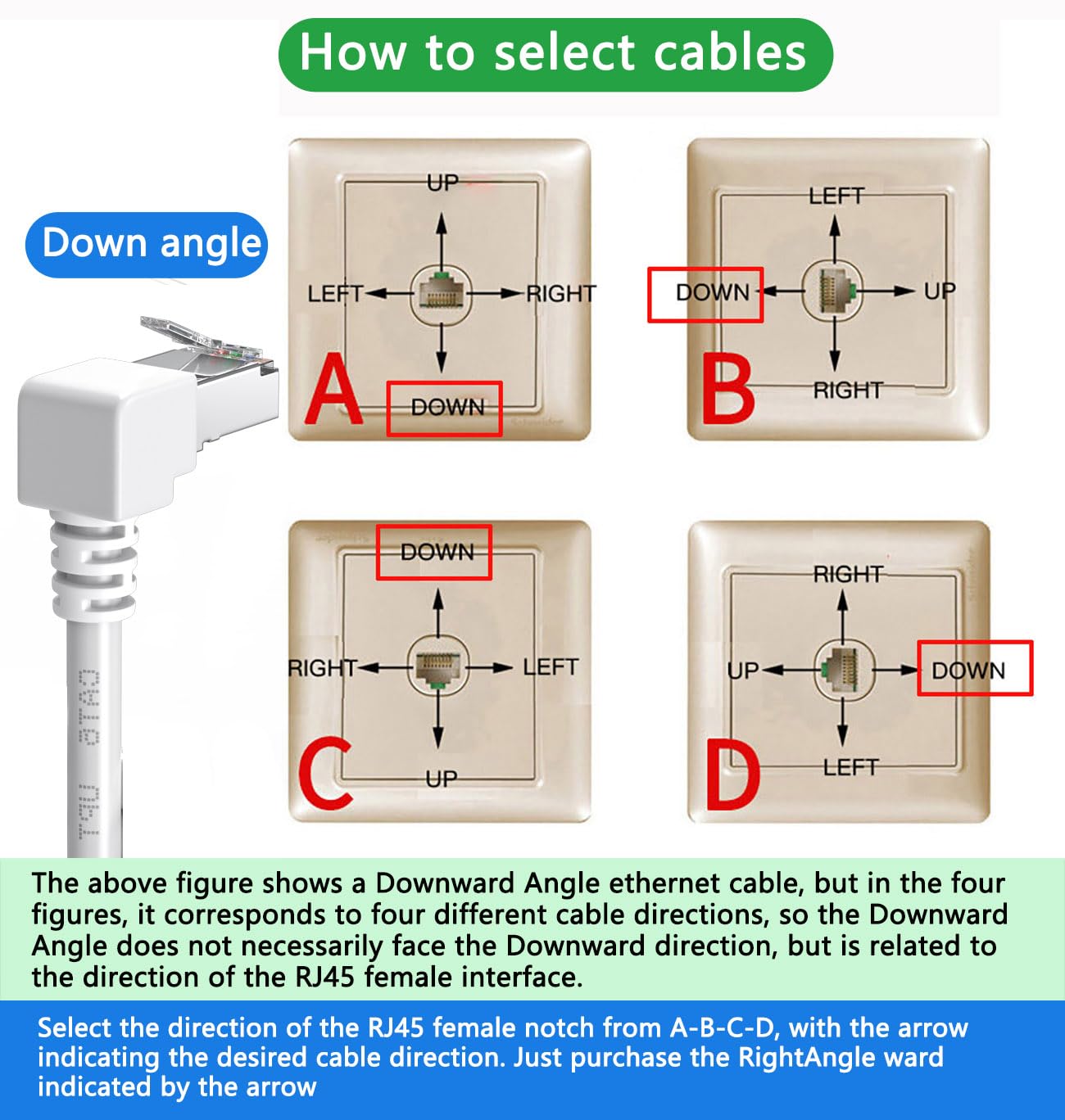 Juxinice 90 Degree Cat6 Ethernet Cable White 3Ft Right Angle Cat 6 Ethernet Patch Cable Rj45 Lan Cable Gigabit Network Cord Downward Angle Bandwidth Up To 250Mhz 1Gbps