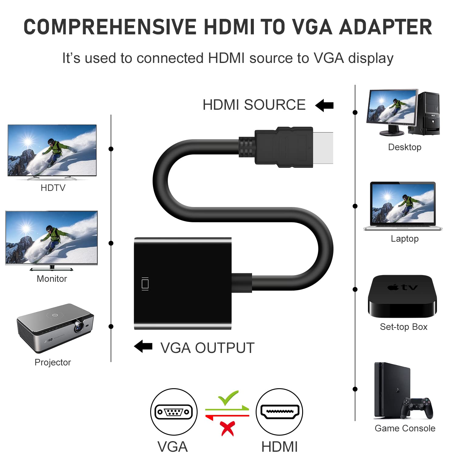 Hdmi To Vga Adapter 2 Pack, Gold Plated Hdmi To Vga Converter (Male To Female), Compatible For Computer, Laptop, Pc, Monitor, Pr