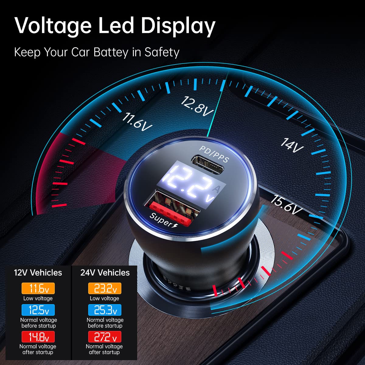 Supervooc 80W Car Charger Warp Charge 65W For Oneplus 12 12R 11 10 Pro 9 10T 10R 8T 8 7T 7 6T 9R Open Nord 2T Ce 2 Lite N20 N10