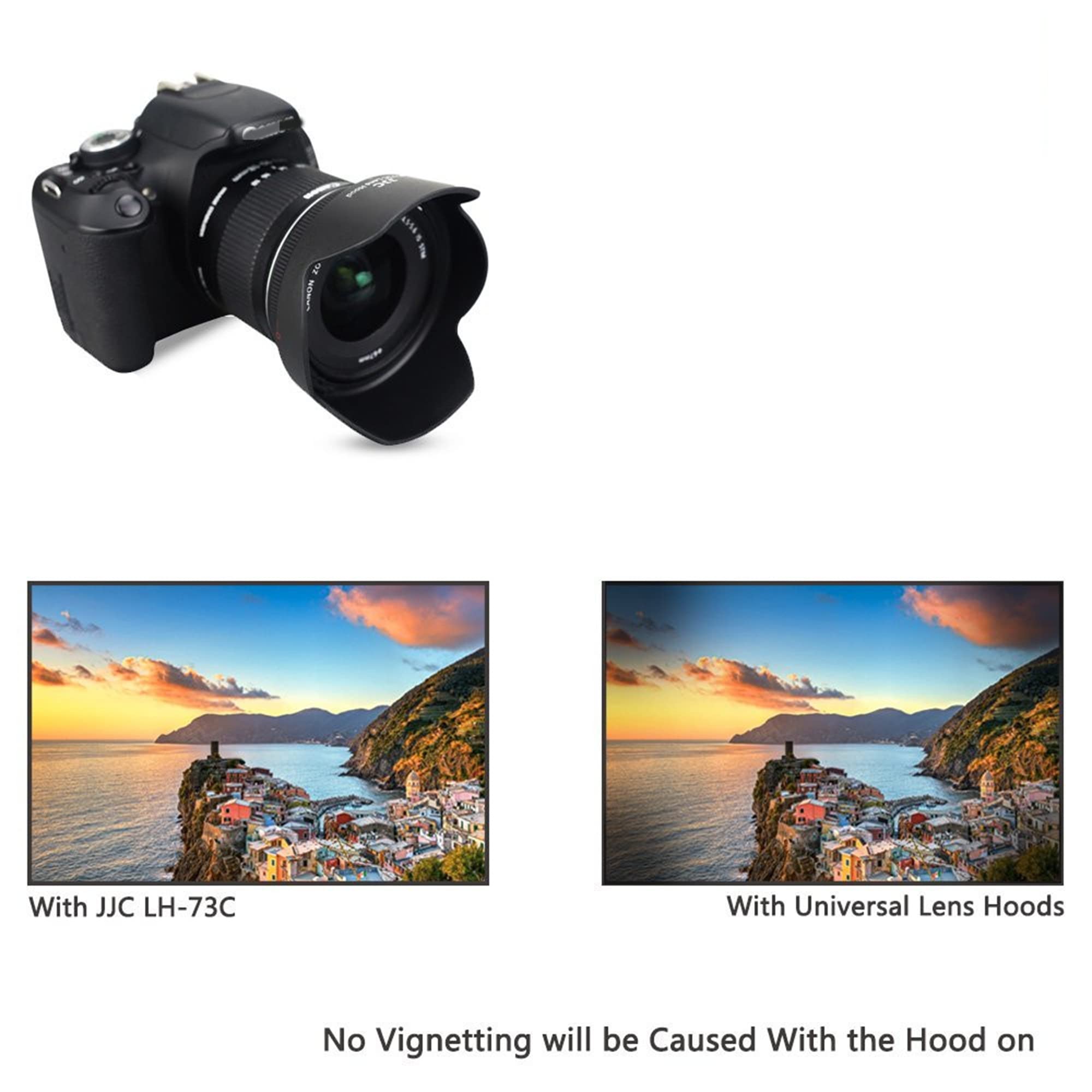 Jjc Reversible Lens Hood Shade Protector For Canon Ef S 10 18Mm F/4.5 5.6 Is Stm Lens On Camera Rebel T7I T8I T7 T6S T6I T5I T5