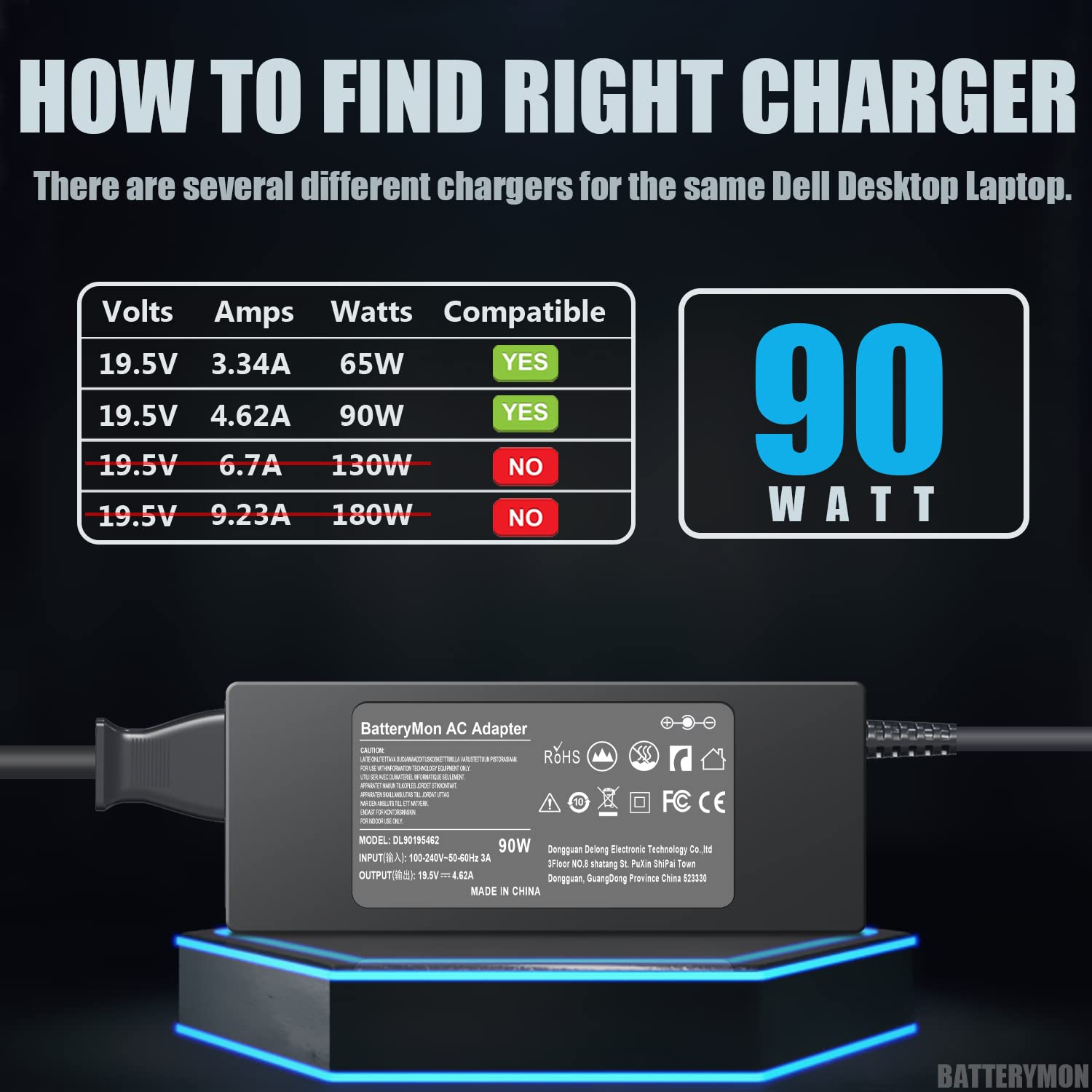 Batterymon 90W Optiplex Charger For Dell Optiplex 3060 7070 7040 9020 9010 7090 7050 3090 3080S 3070 3050 3040 3046 3020 7060 Micro Desktop Computer Ac Adapter Fit 65W Dell Optiplex Power Supply Cord