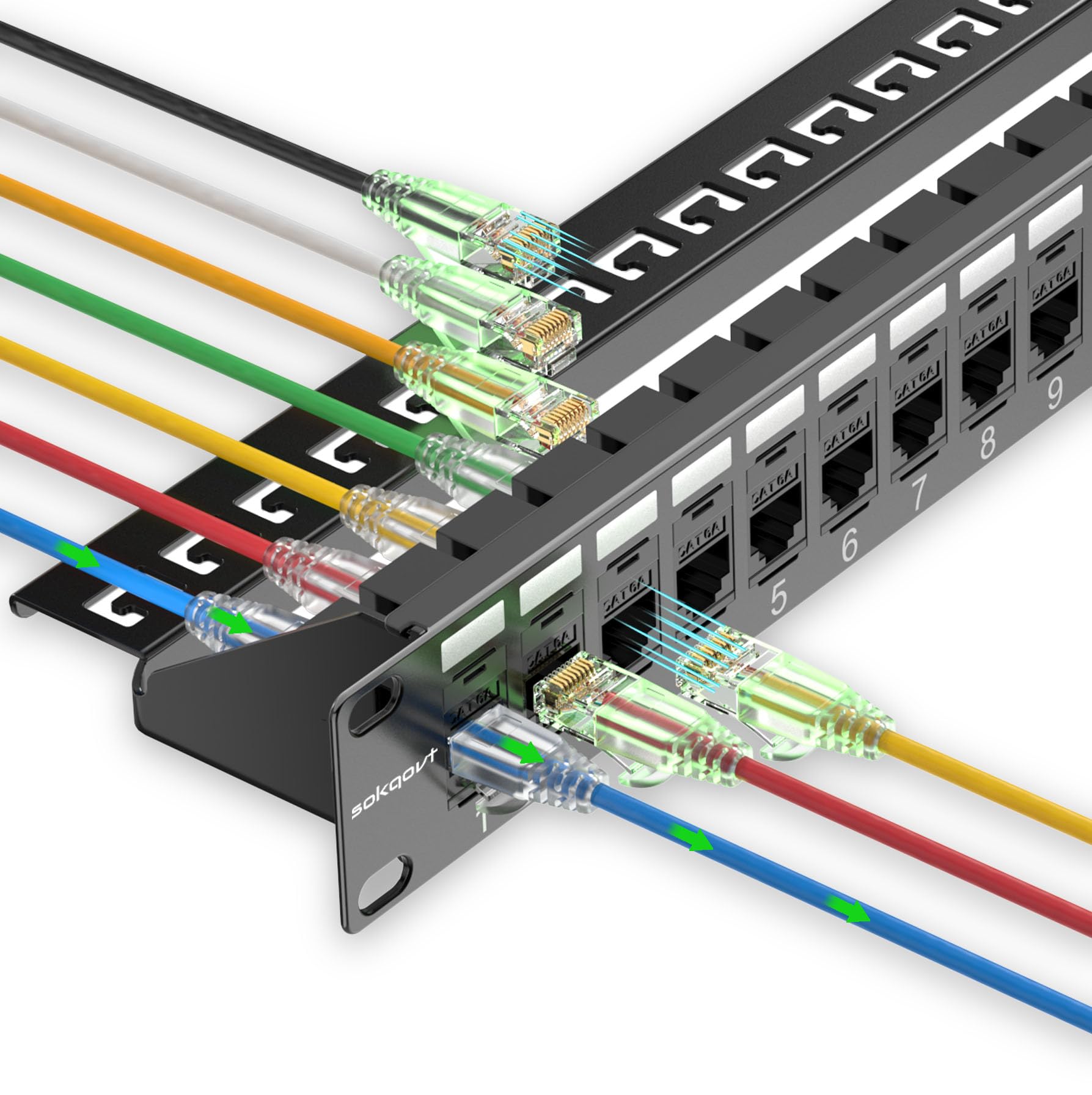 Sokqovt Patch Panel 24 Port Cat6A With Coupler Keystone, Cat6 Network Patch Panel 10G No Punch Down, Time Saver Ethernet 1U Rj45