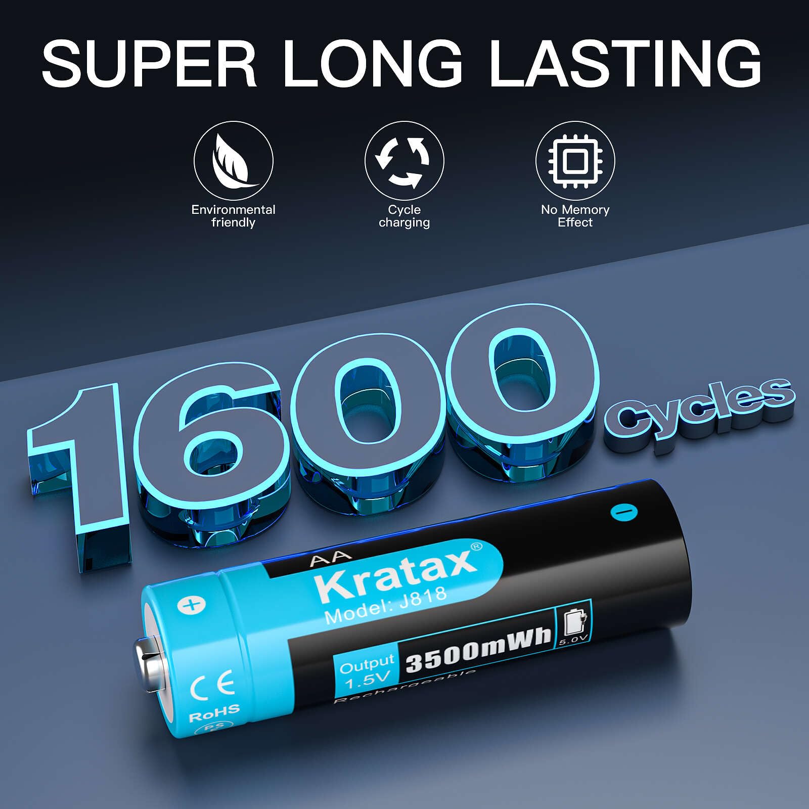 Kratax Rechargeable AA Lithium Batteries 3500mWh 1.5V Constant Output with Fast Charger 8-Pack 1600 Cycles