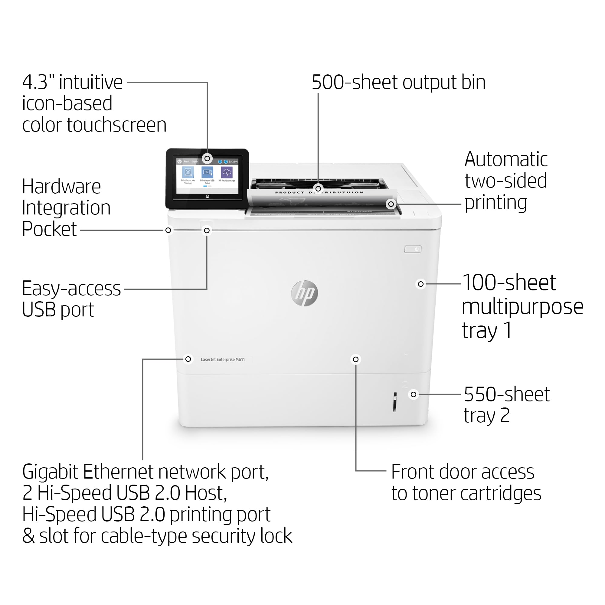 Hp Laserjet Enterprise M611Dn Monochrome Printer With Built In Ethernet & 2 Sided Printing (7Ps84A) White