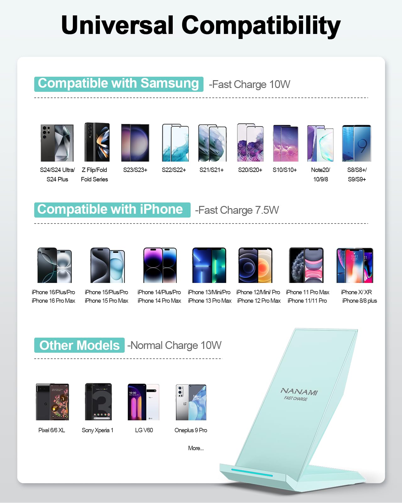 Nanami Wireless Charger   Fast Wireless Charging Stand Desktop Charger Dock For Iphone 16/15/14/13/12/11 Pro/Xs Max, Samsung Gal