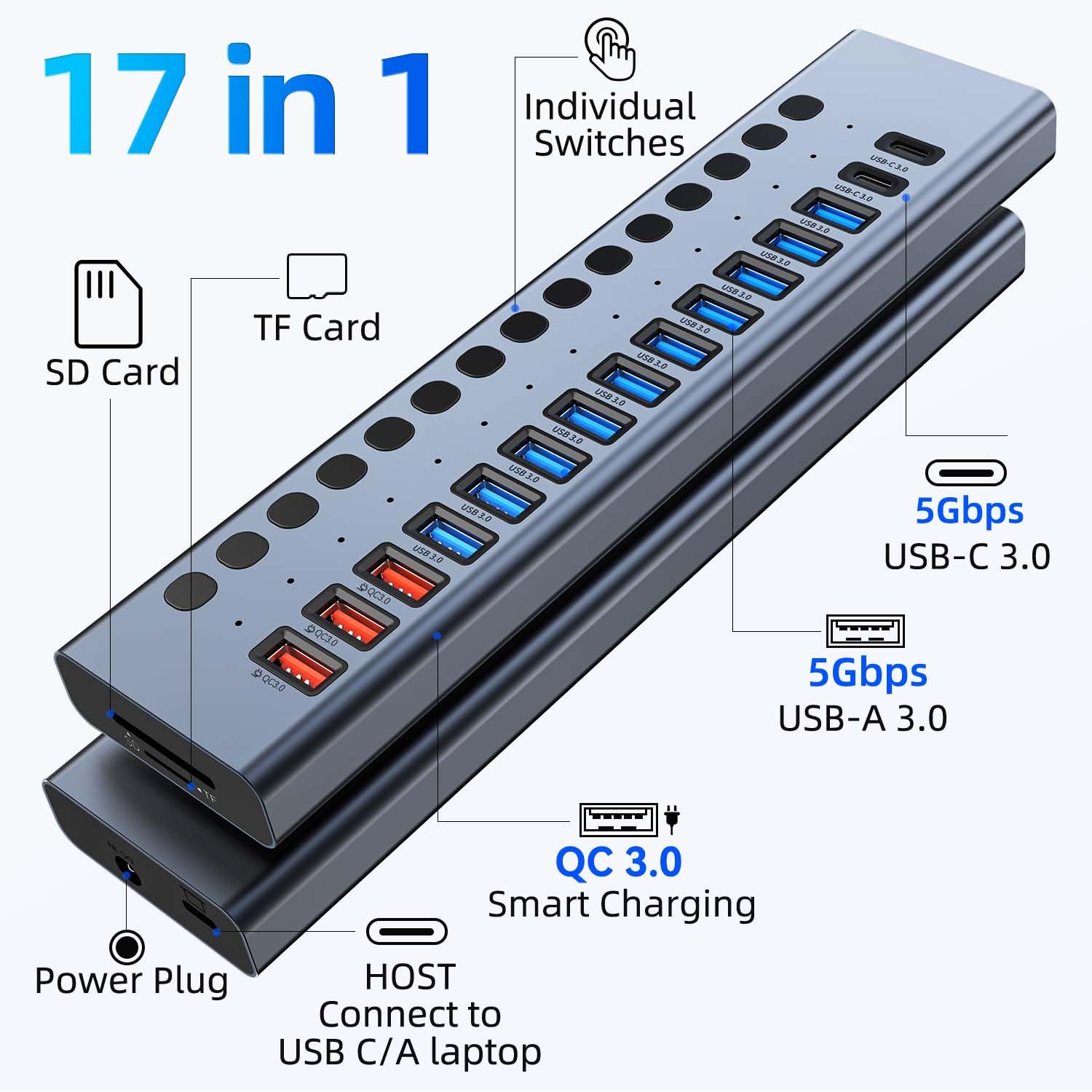 Powered Usb Hub, Vangree 17 Port 90W Usb 3.0 Splitter (10 Usb 3.0 Ports+3 Quick Charging Ports+2 Usb C 3.0 Ports+Sd/Tf Card Read