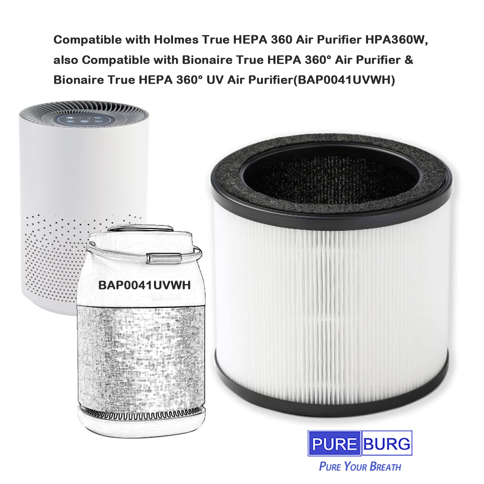 Pureburg Replacement Filter Compatible With Holmes Hap360W 360 & Bionaire True Hepa 360 Air Purifier, 2 Pack H13 Hepa Activated