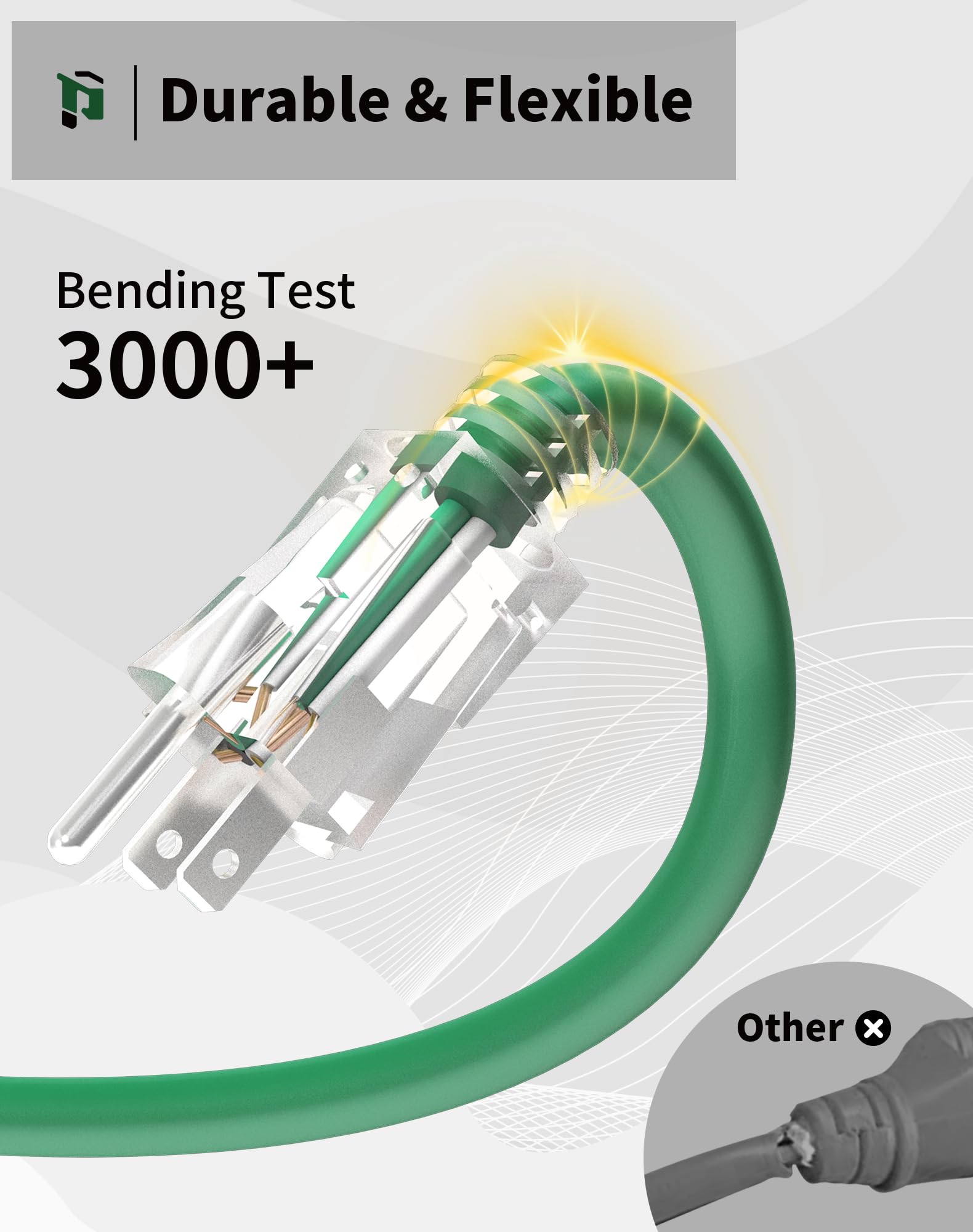 50Ft 12/3 Outdoor Extension Cord With 3 Outlets, Heavy Duty 12 Gauge 3 Prong Extension Cord Waterproof With Lighted End, 15A 12A