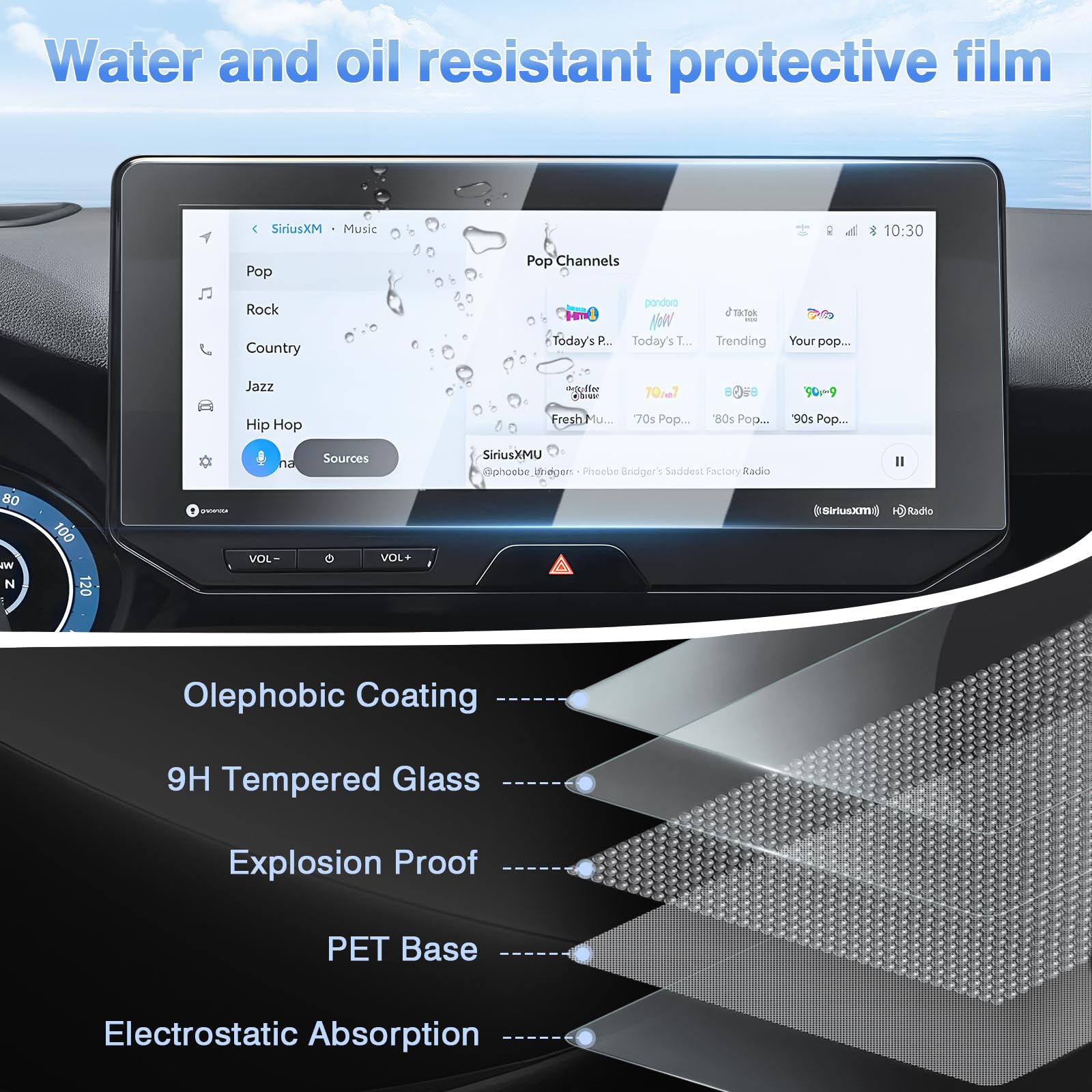 Sunsdrew 2Pcs Venza Screen Protector For 2021 2023 2024 Toyota Venza(Xle/Limited/Nightshade Edition) Accessories 12.3 Inch Touch