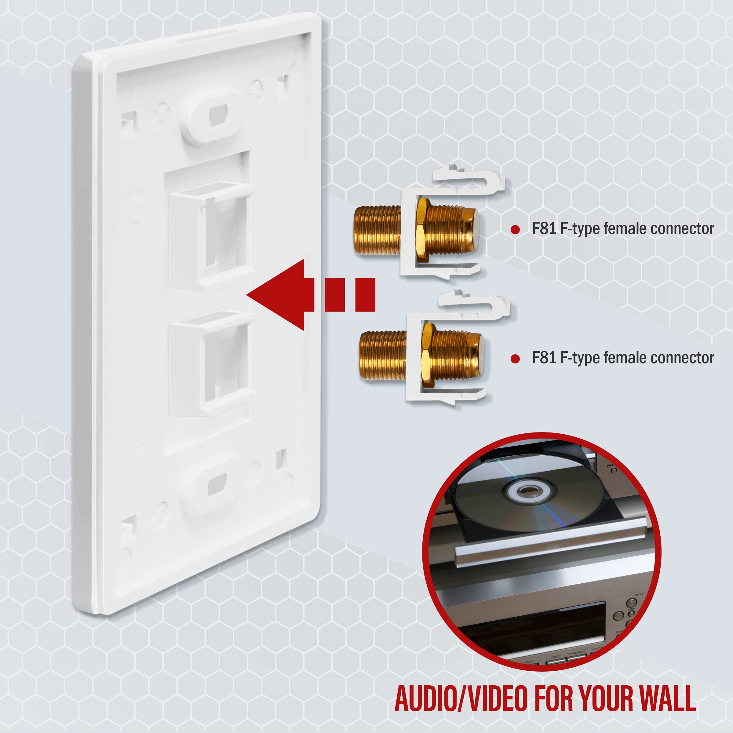 ENERLITES 2-Port Screwless Wall Plate with CAT6 RJ45 Keystone & Gold F-Type Coupler SI8872CFGD-W Polycarbonate White 1-Gang Standard Size