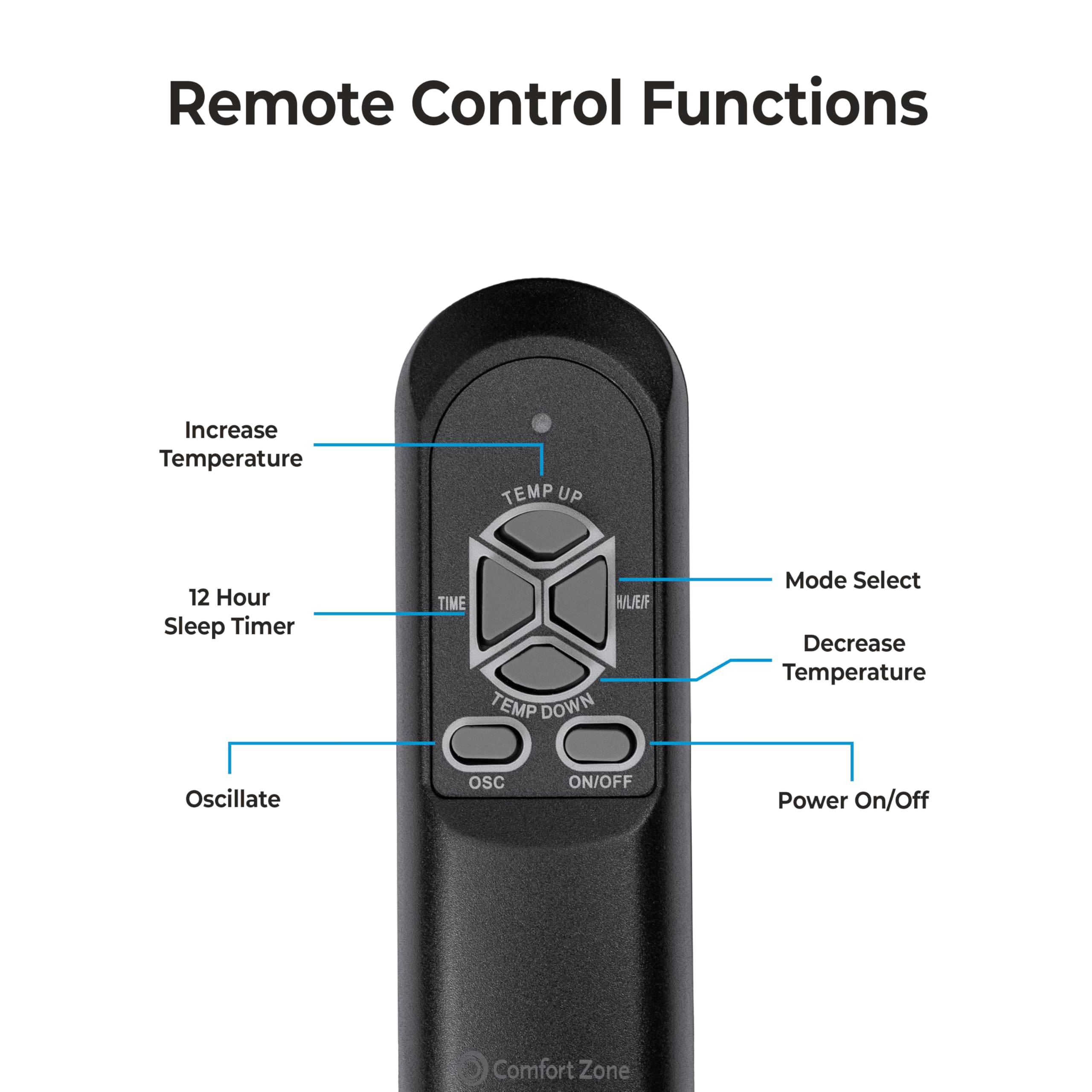 Comfort Zone Space Heaters For Indoor Use, 30 Inch, Remote Control, Adjustable Thermostat,12H Timer, 90 Degree Oscillation, Temp