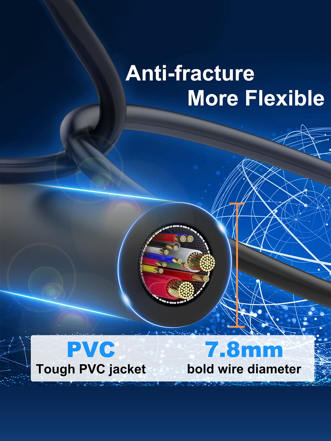 Dacrown Cat 8 Ethernet Cable 3 Ft Shielded, Indoor&Outdoor, Heavy Duty High Speed Direct Burial 26Awg Network Wire, 40Gbps 2000M