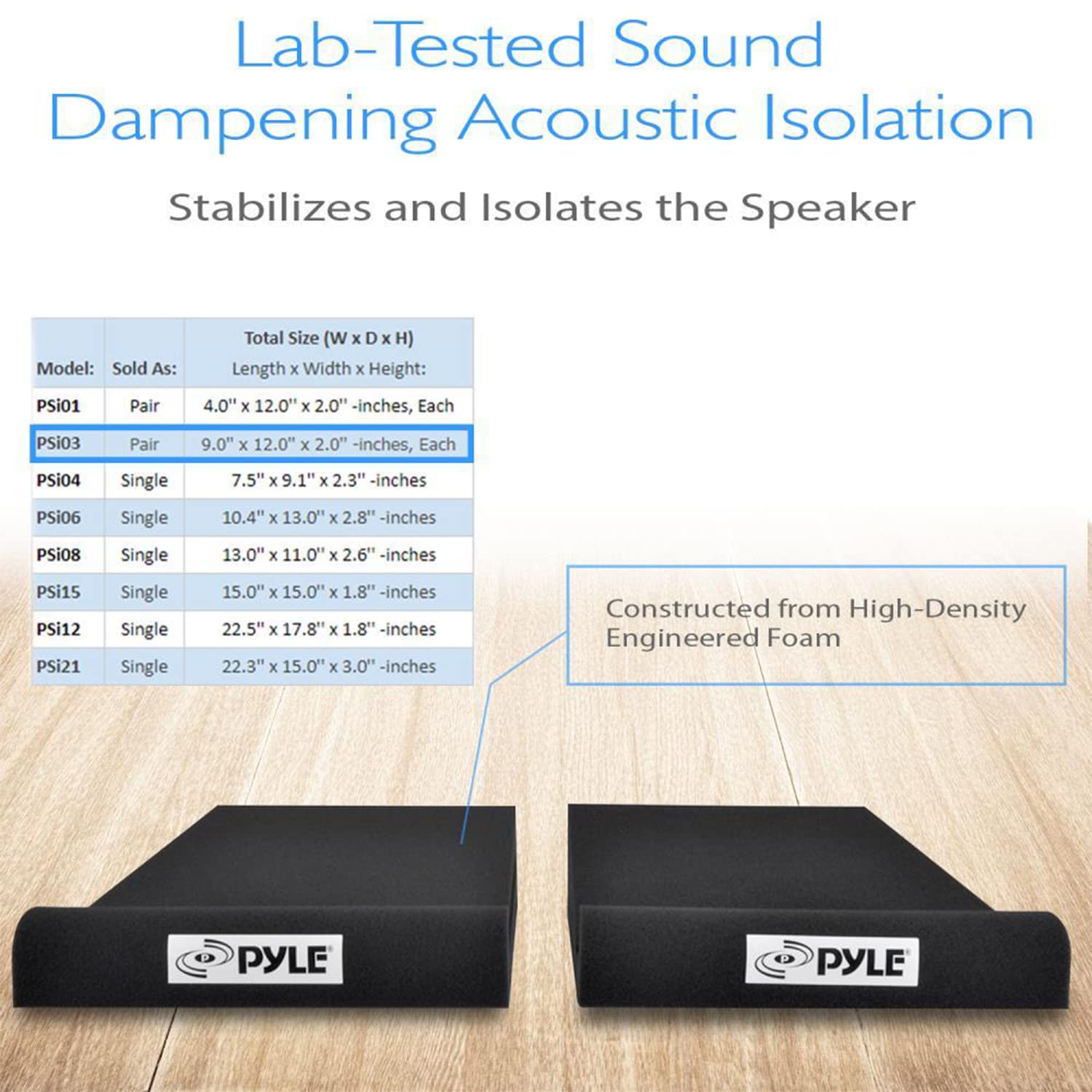 Pyle Sound Dampening Speaker Riser Foam - Audio Acoustic Noise Isolation Platform Pads Recoil Stabilizer For Studio Monitor, Sub