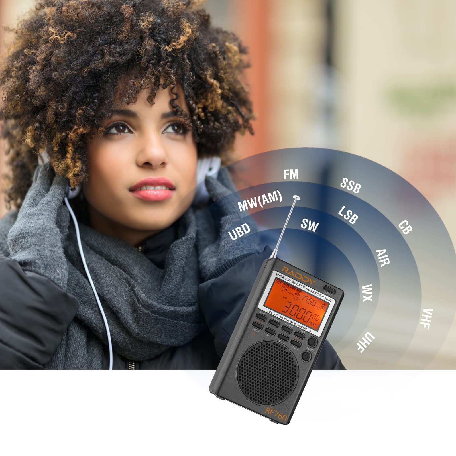 Raddy Rf760 Portable Ssb Shortwave Radio Receiver With Noaa Alert, Full Band Am/Fm/Sw/Cb/Vhf/Uhf/Wx/Air, Battery Operated, Recha