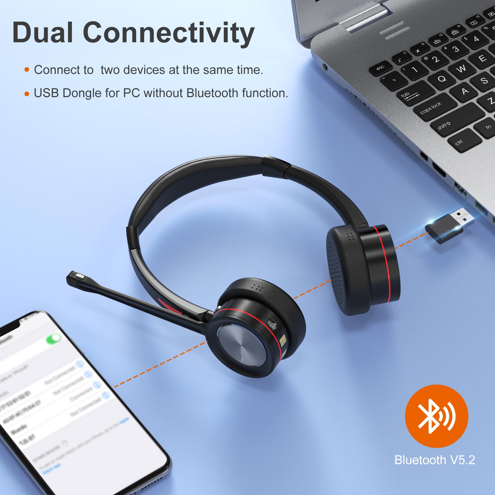 Yexatel Wireless Headset, Bluetooth Headset With Microphone For Work   Pc Headset With Mic Mute & Usb Donge For Office, Computer Headset For Teams 3Cx Online Meeting, 40H Talk Time Y890Btd Black
