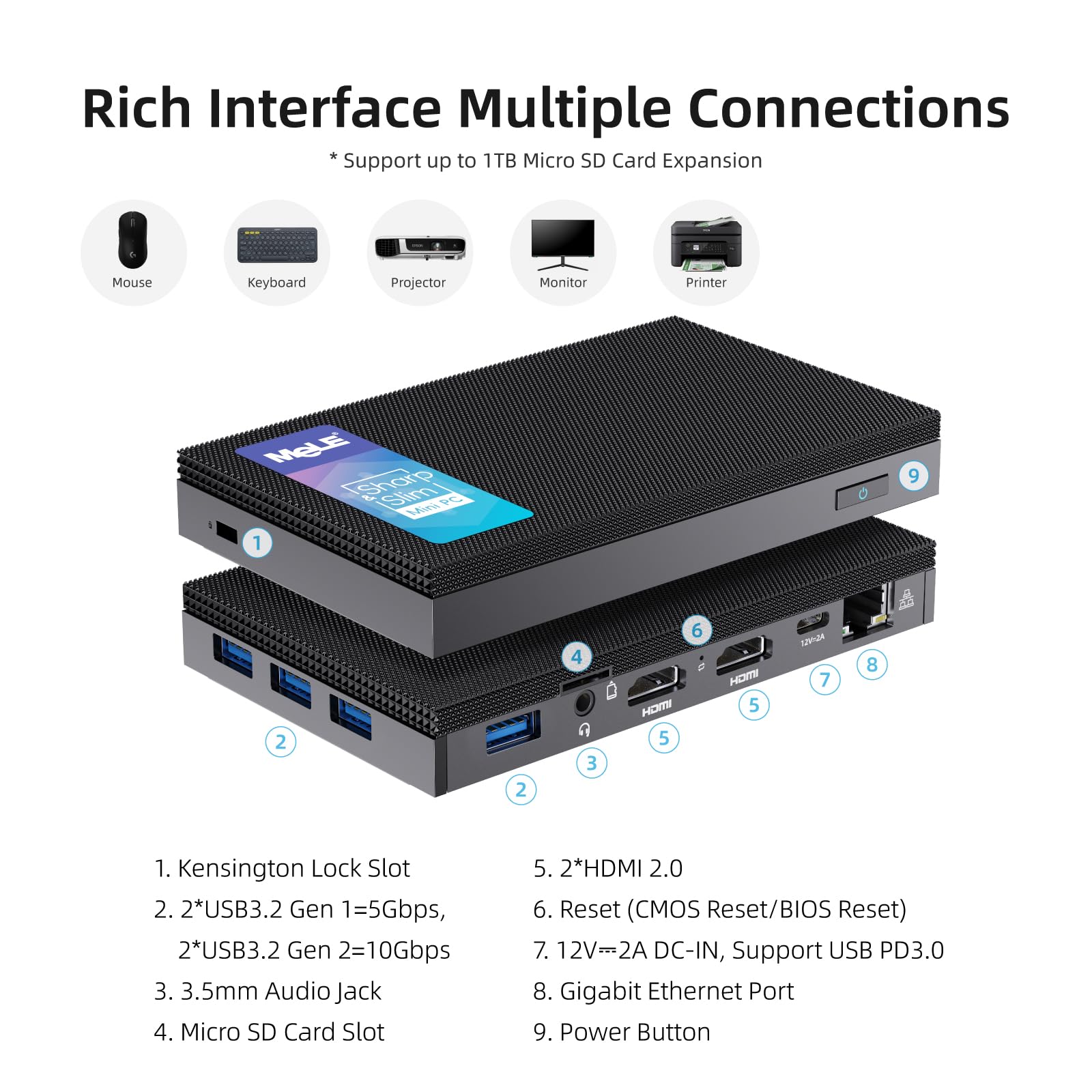 Mele Quieter3Q Fanless Mini Pc Windows 11 Pro Celeron N5105 Small Desktop Computer 8G Lpddr4 128G Rom Micro Form Factor Pc Suppo