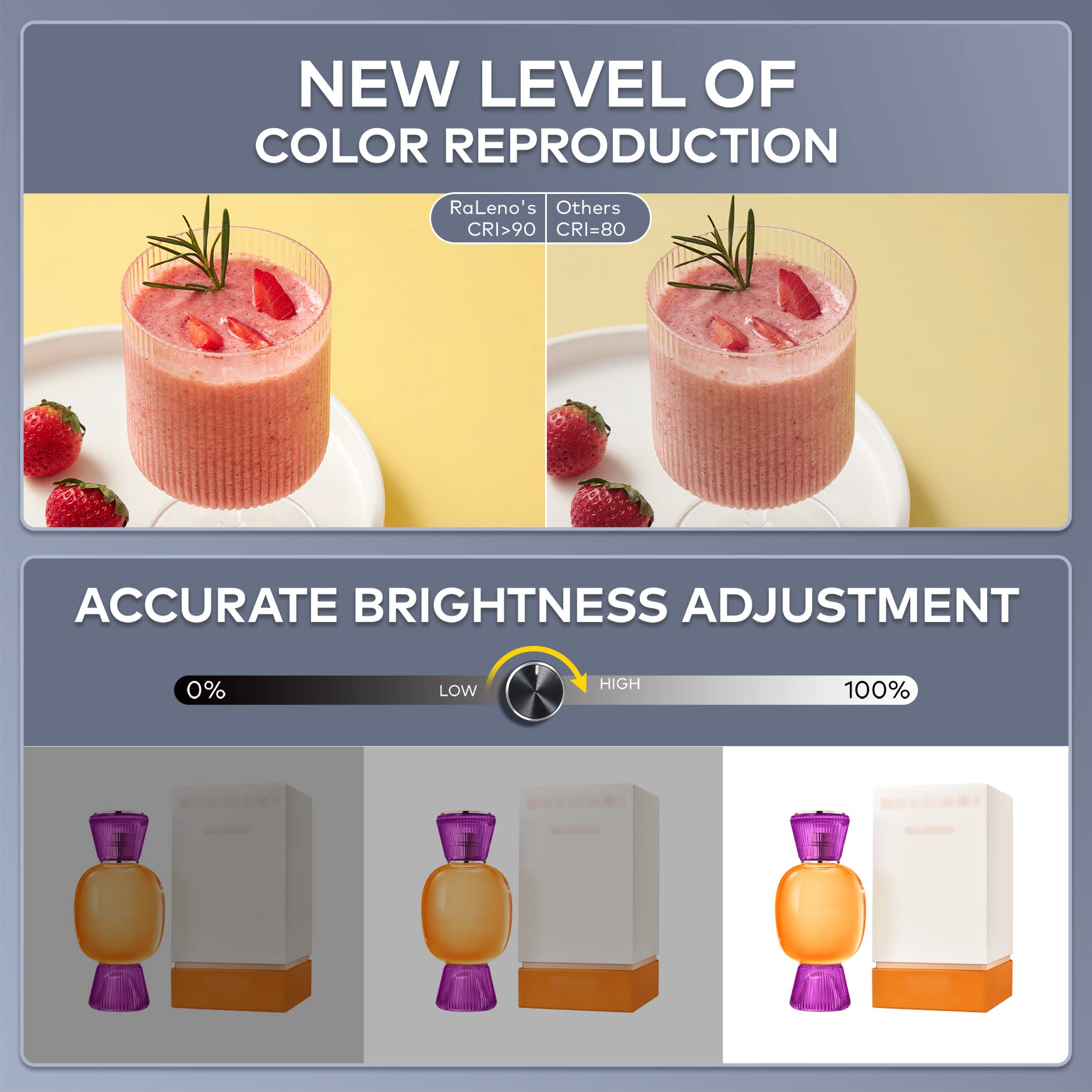 Raleno Photo Studio Light Box, 24''X24'' Large Light Tent, Photo Light Box Photography (65W | 156Pcs Led | 5500K | 97Cri | 6 Color Pvc Backdrops | Dc Power Adapter) For Product Photography